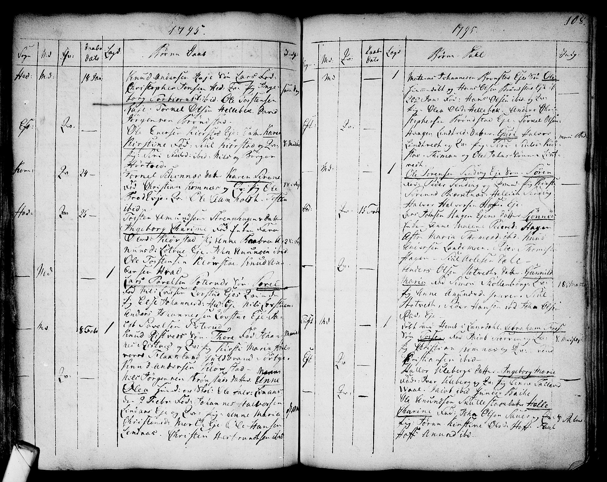 Sandsvær kirkebøker, SAKO/A-244/F/Fa/L0002a: Parish register (official) no. I 2, 1725-1809, p. 108
