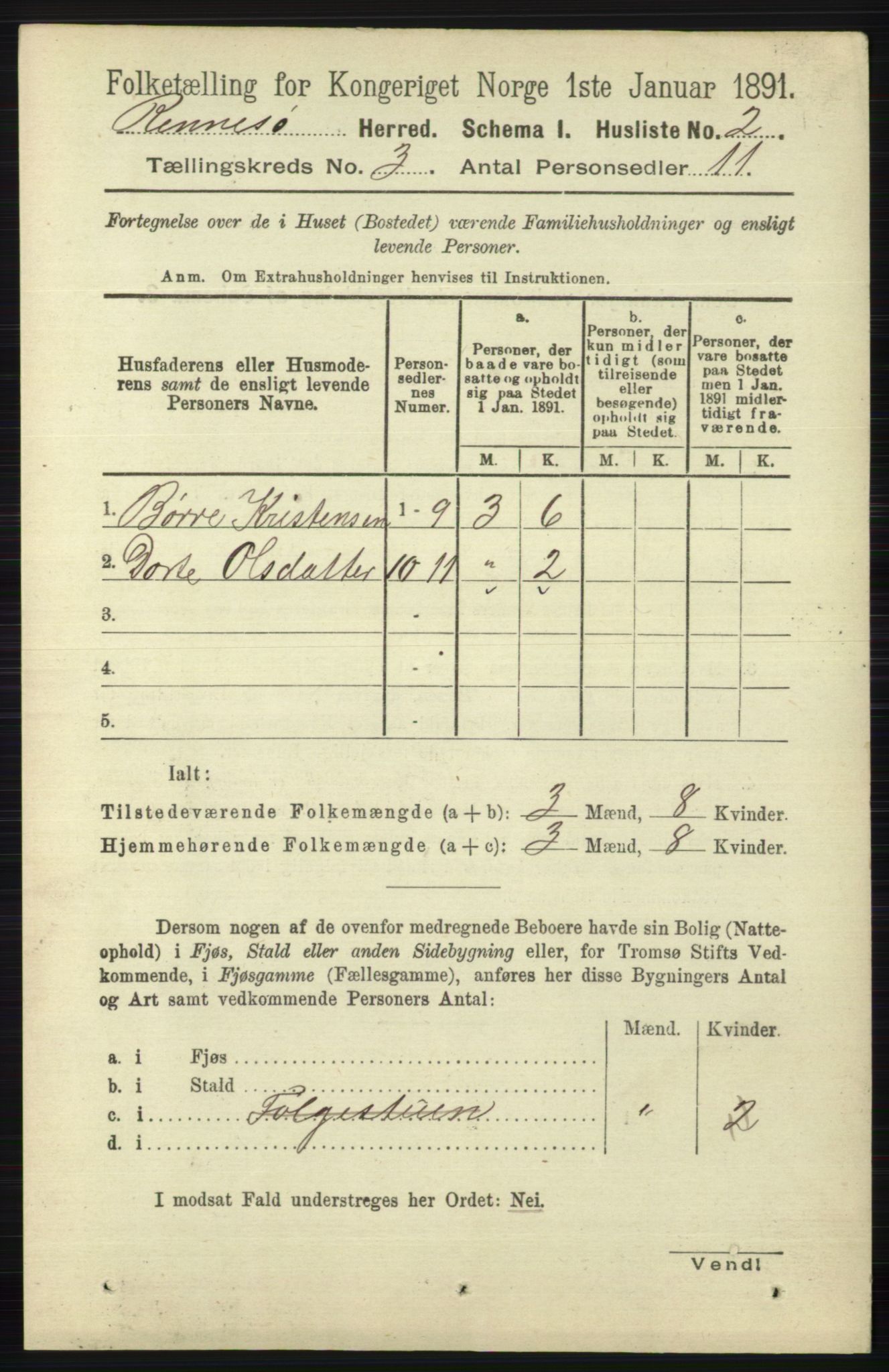 RA, 1891 census for 1142 Rennesøy, 1891, p. 925