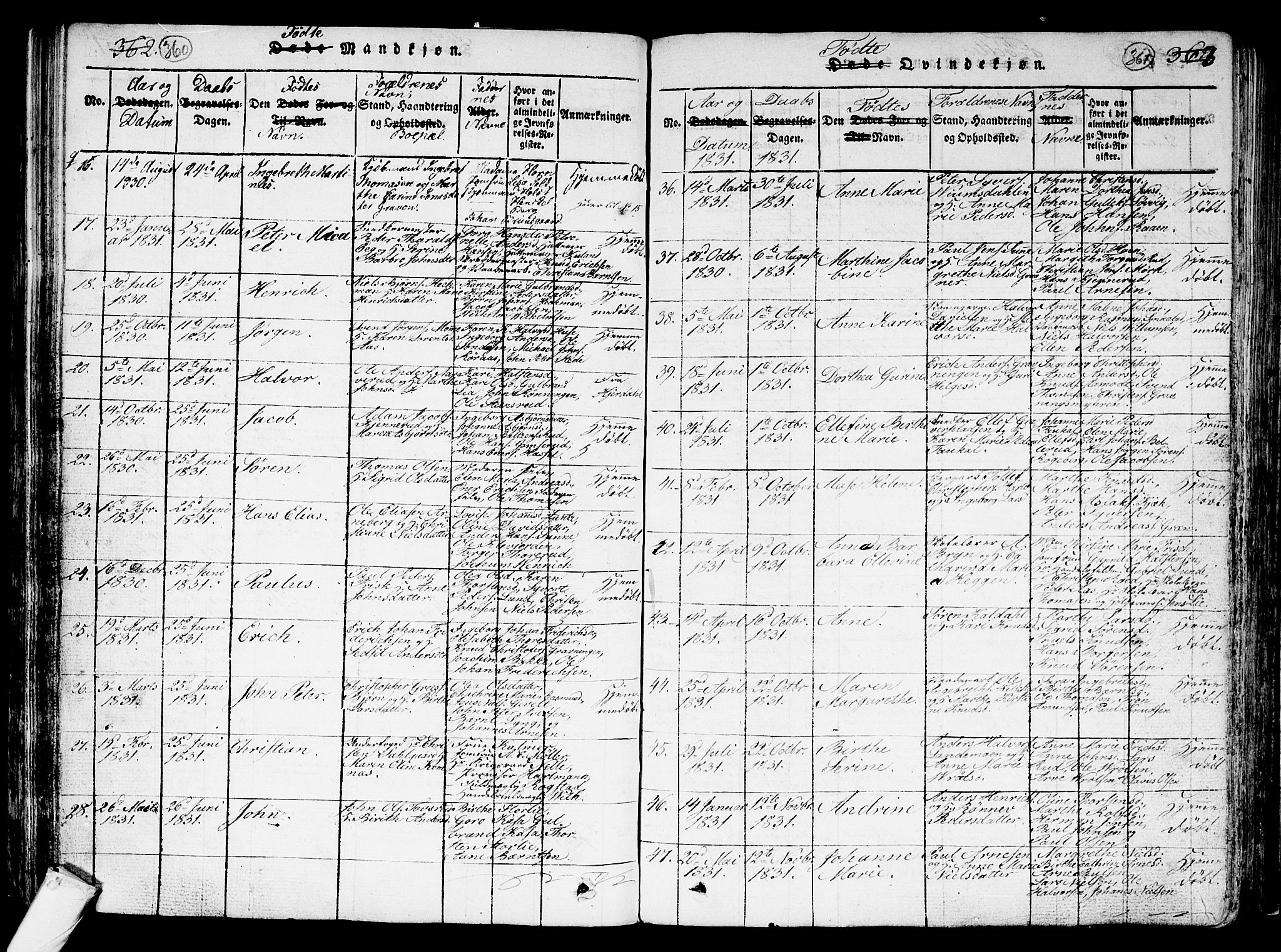 Kongsberg kirkebøker, AV/SAKO-A-22/G/Ga/L0001: Parish register (copy) no. 1, 1816-1839, p. 360-361