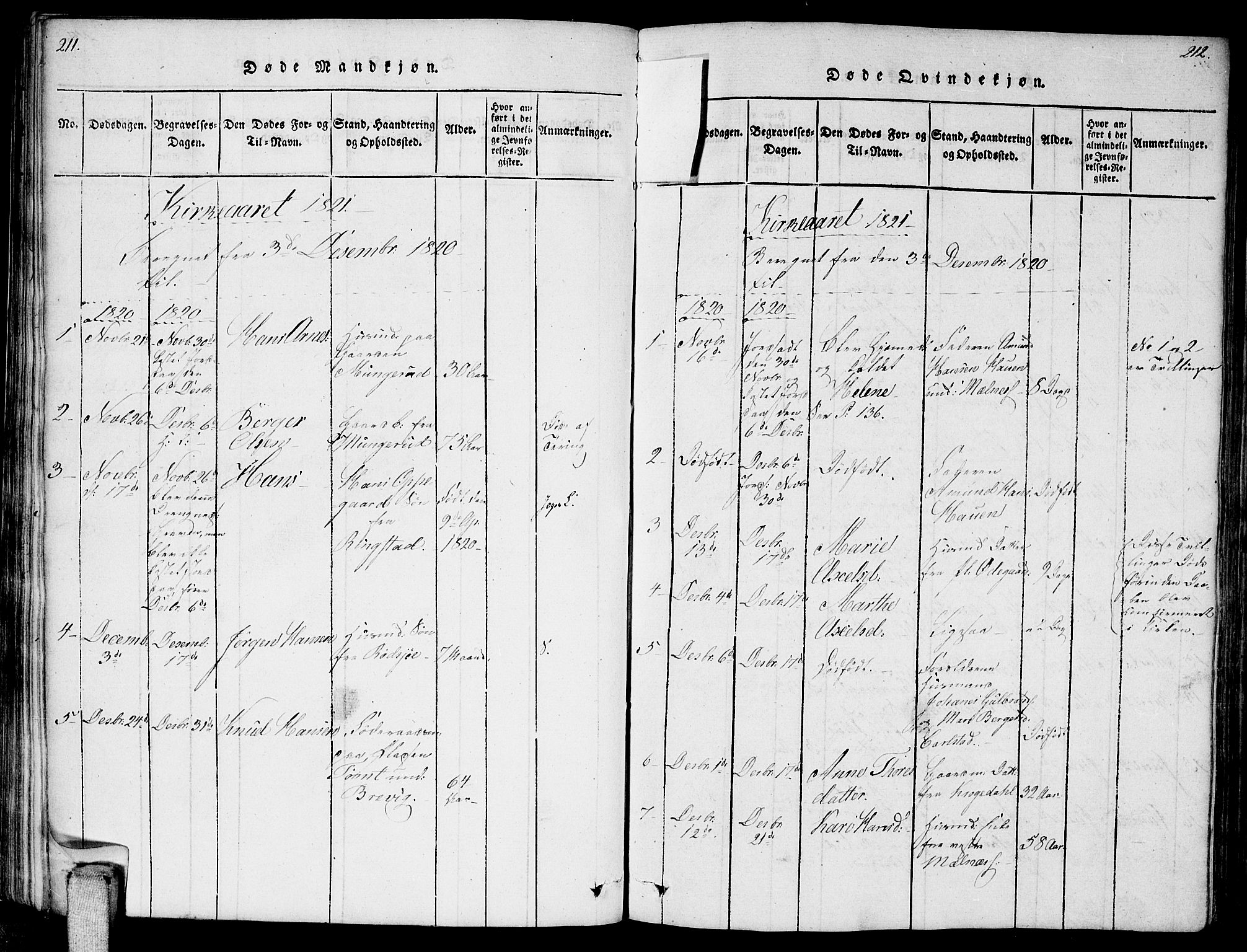 Enebakk prestekontor Kirkebøker, AV/SAO-A-10171c/F/Fa/L0006: Parish register (official) no. I 6, 1815-1832, p. 211-212