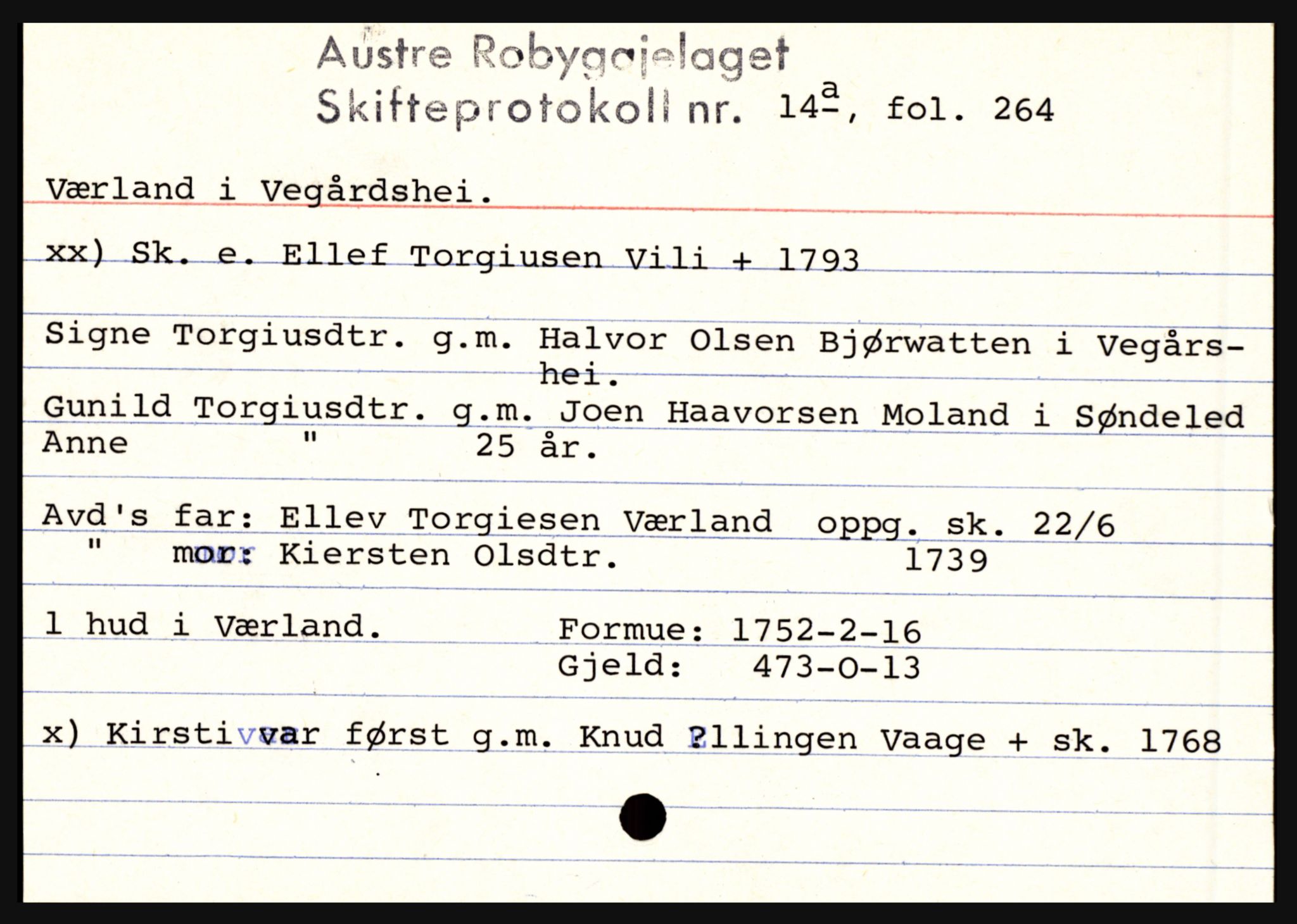 Østre Råbyggelag sorenskriveri, AV/SAK-1221-0016/H, p. 15923