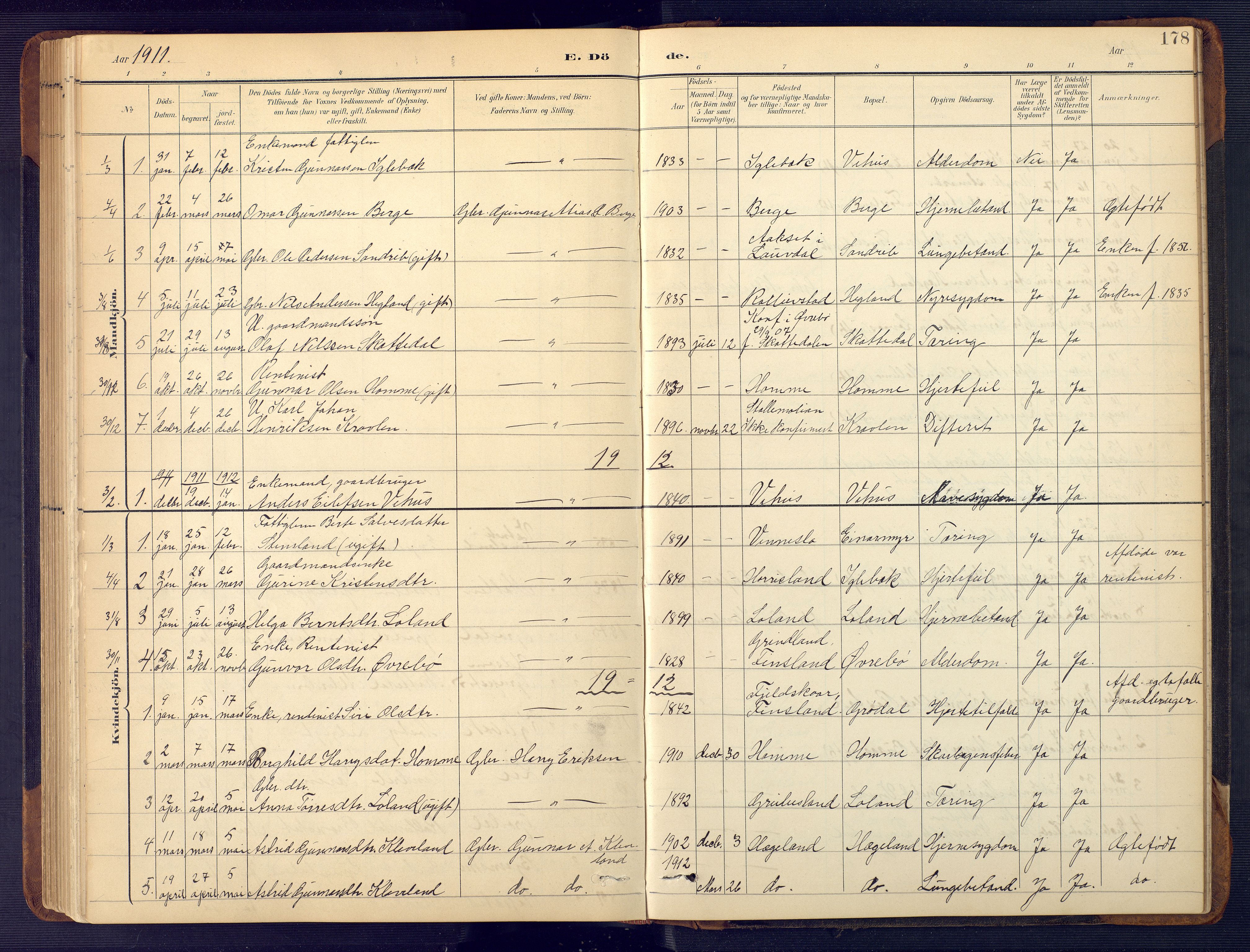 Vennesla sokneprestkontor, SAK/1111-0045/Fb/Fbc/L0003: Parish register (copy) no. B 3, 1895-1946, p. 178