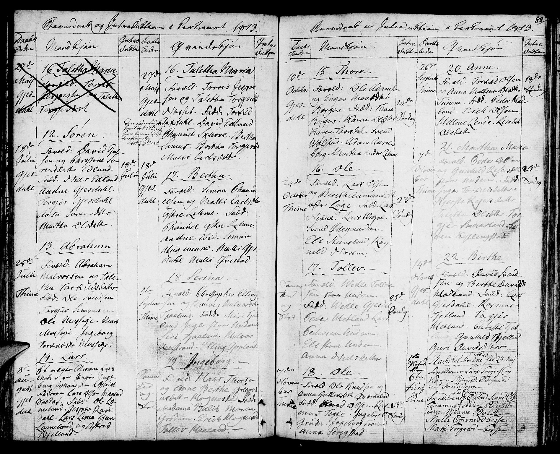 Lye sokneprestkontor, SAST/A-101794/001/30BA/L0002: Parish register (official) no. A 2, 1799-1817, p. 83
