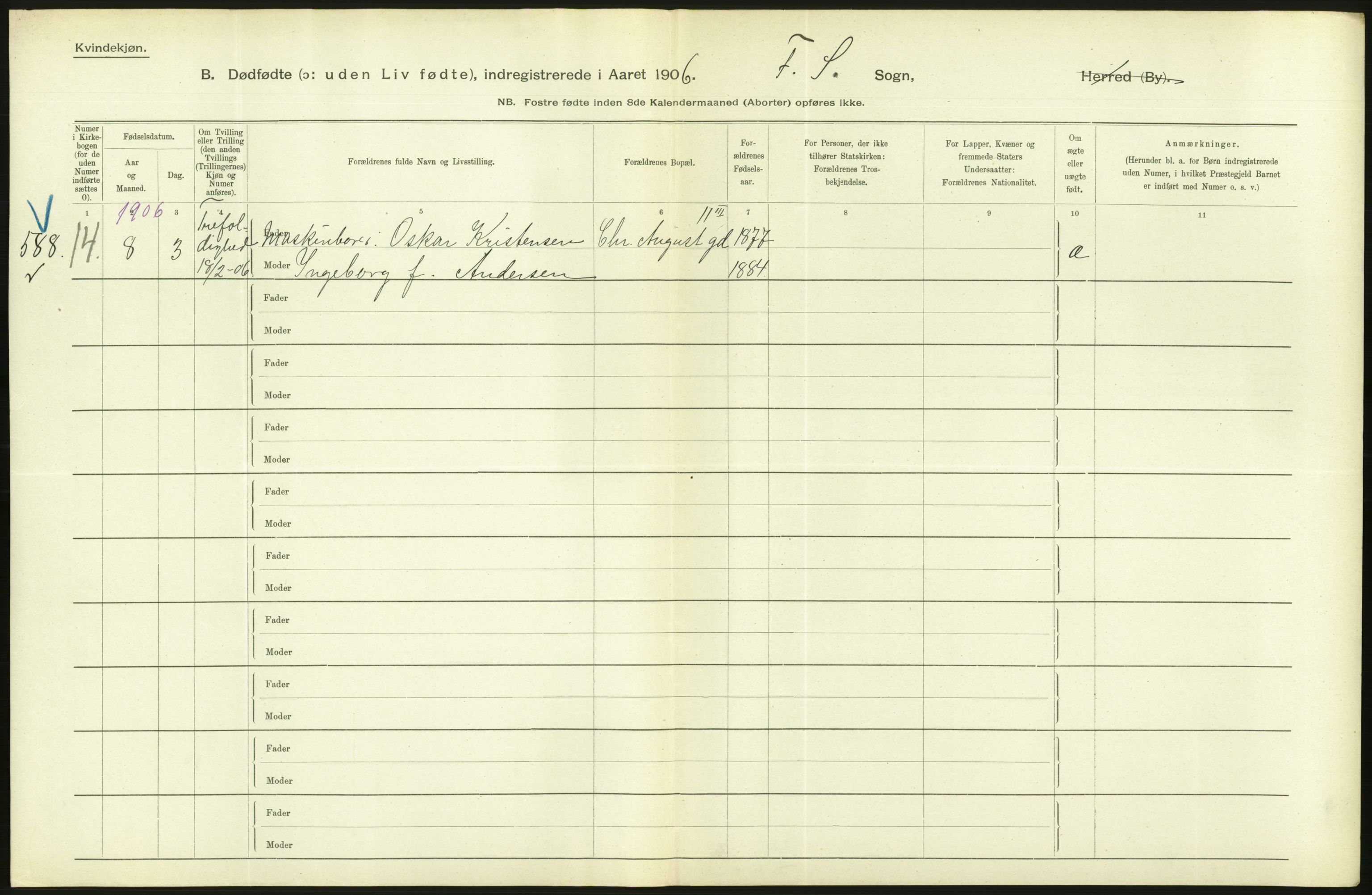 Statistisk sentralbyrå, Sosiodemografiske emner, Befolkning, AV/RA-S-2228/D/Df/Dfa/Dfad/L0010: Kristiania: Døde, dødfødte, 1906, p. 68