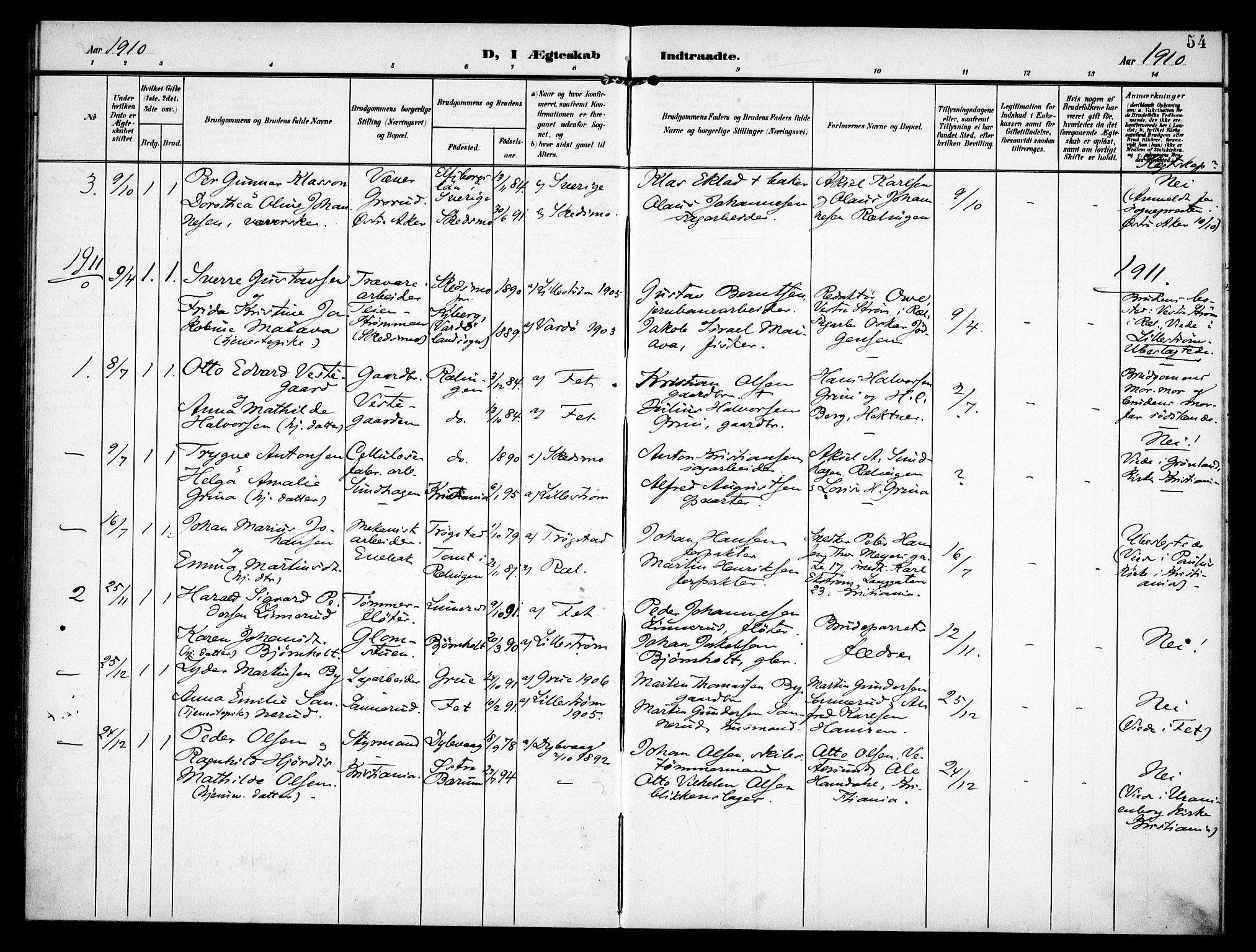 Fet prestekontor Kirkebøker, AV/SAO-A-10370a/F/Fb/L0003: Parish register (official) no. II 3, 1905-1914, p. 54