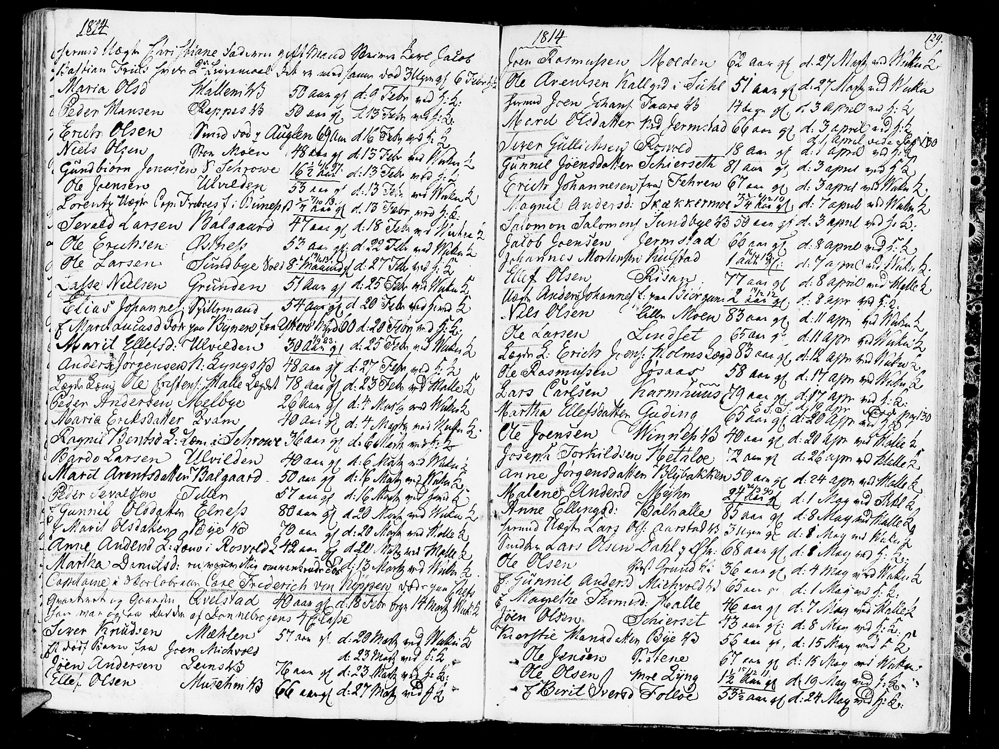Ministerialprotokoller, klokkerbøker og fødselsregistre - Nord-Trøndelag, SAT/A-1458/723/L0233: Parish register (official) no. 723A04, 1805-1816, p. 129