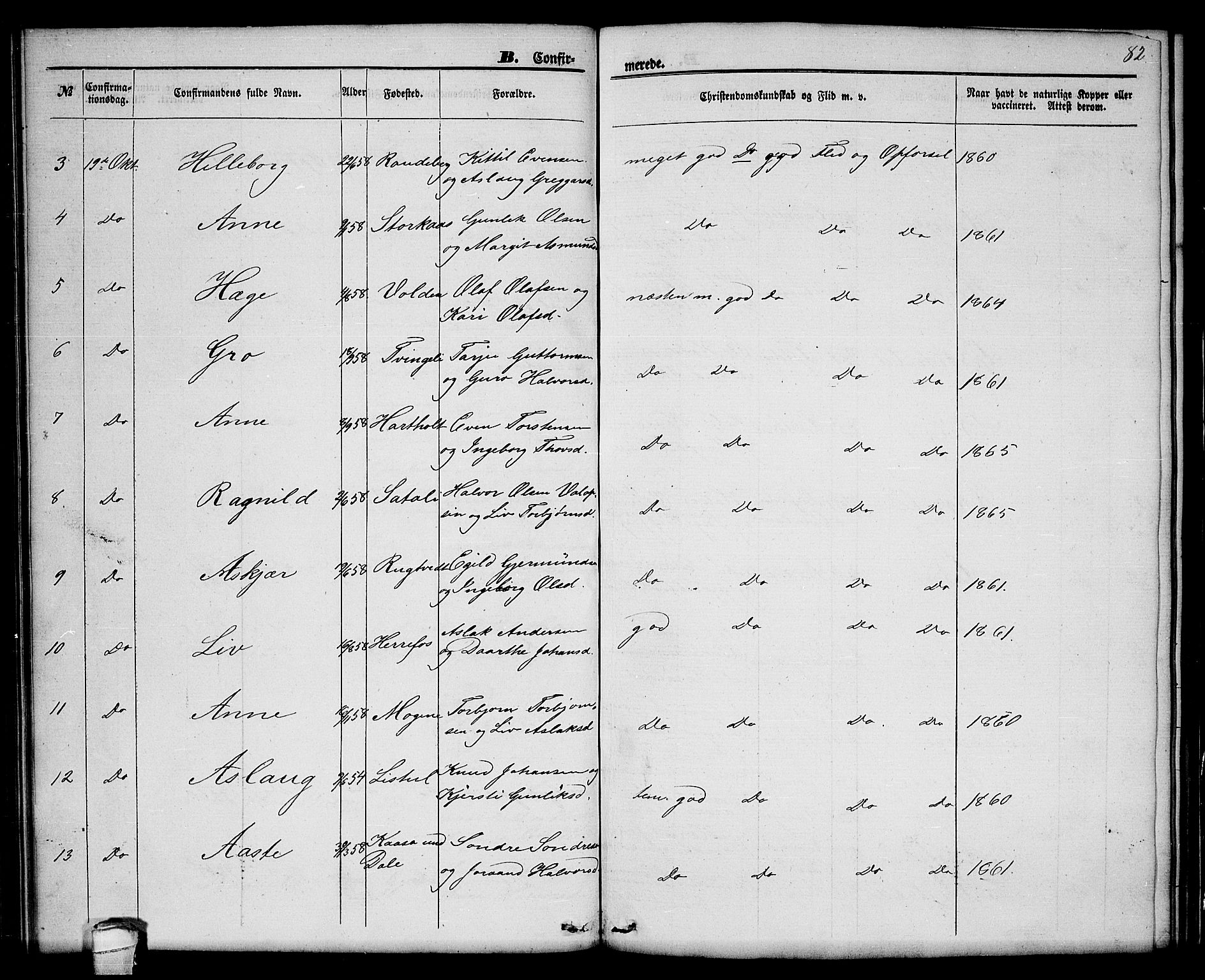 Seljord kirkebøker, AV/SAKO-A-20/G/Ga/L0003: Parish register (copy) no. I 3, 1866-1873, p. 82