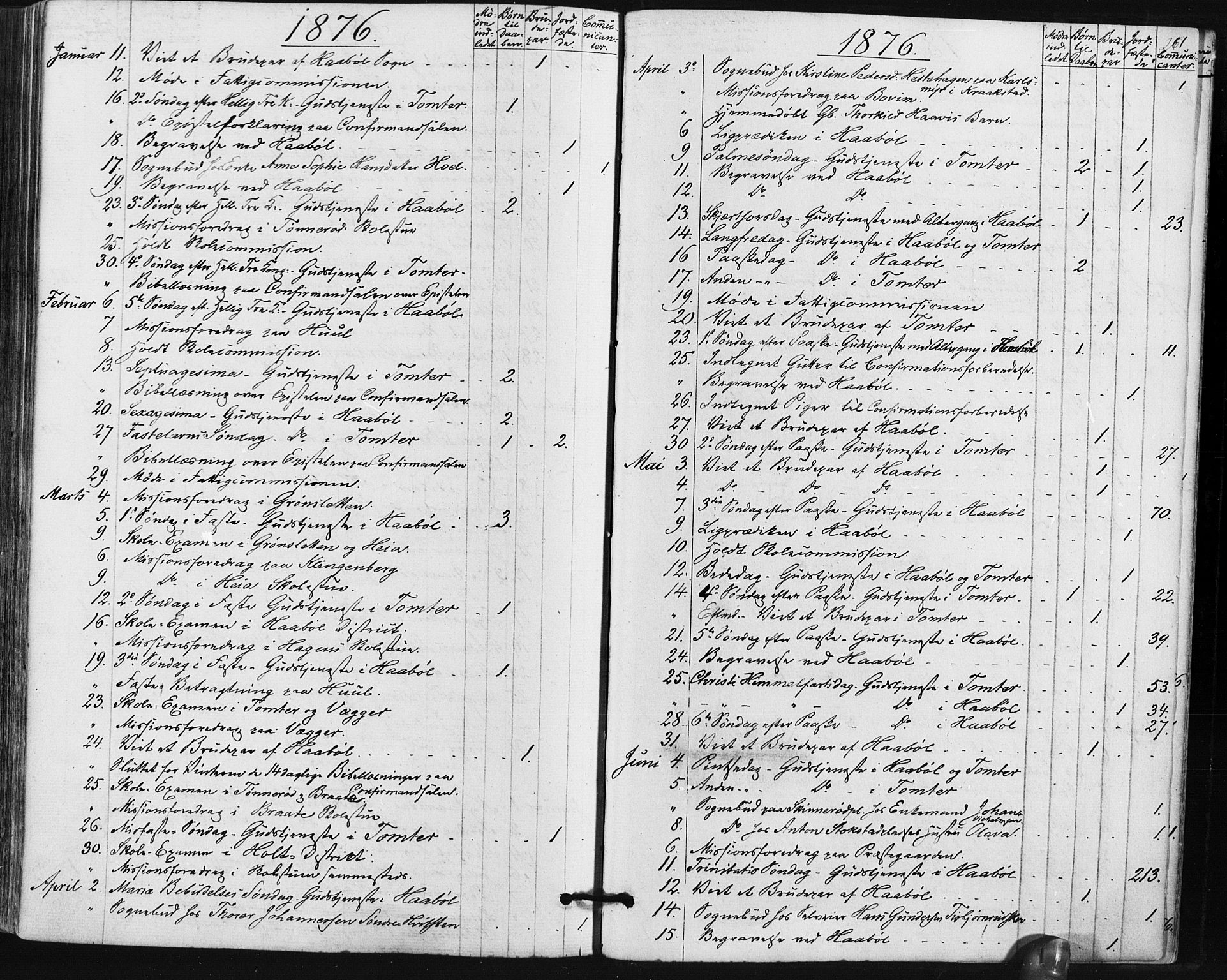 Hobøl prestekontor Kirkebøker, AV/SAO-A-2002/F/Fa/L0004: Parish register (official) no. I 4, 1865-1877, p. 261