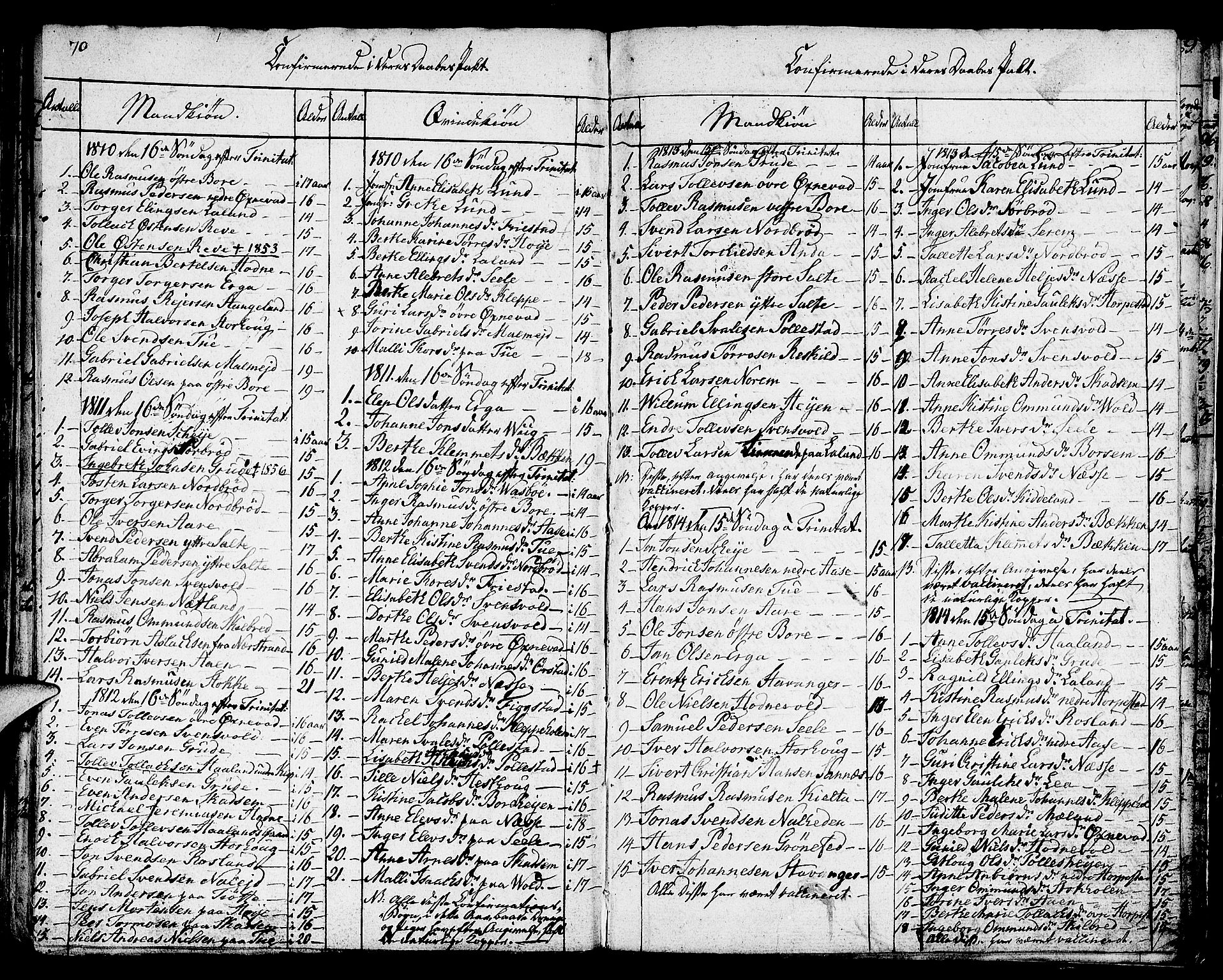 Klepp sokneprestkontor, SAST/A-101803/001/3/30BA/L0001: Parish register (official) no. A 1, 1793-1819, p. 70