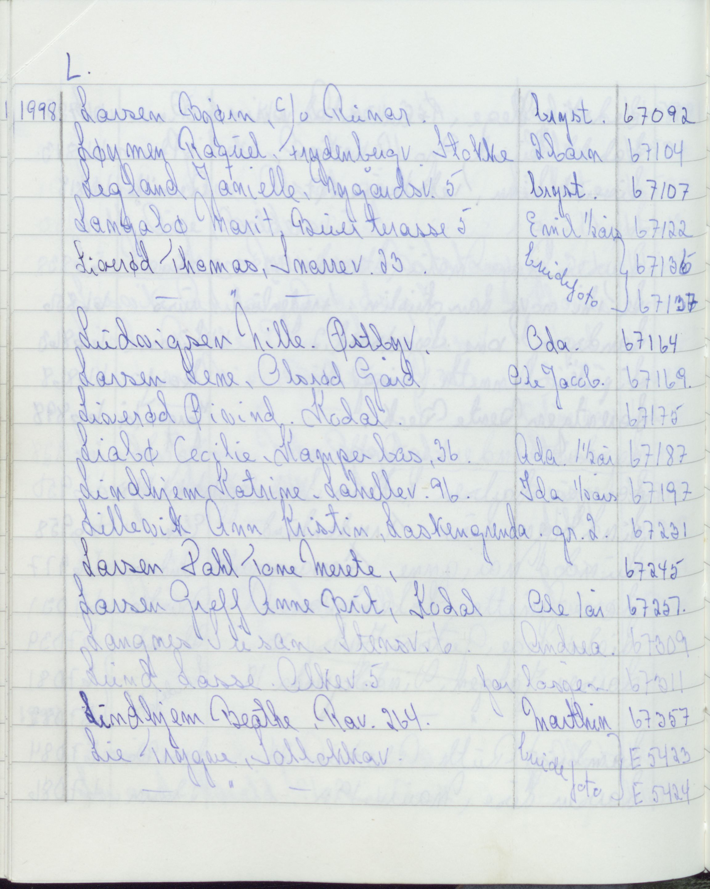 Pa 1494 - Jørgensen, Antonius. Fotograf, VEMU/A-2760/F/Fa, 1927-2004, p. 3733