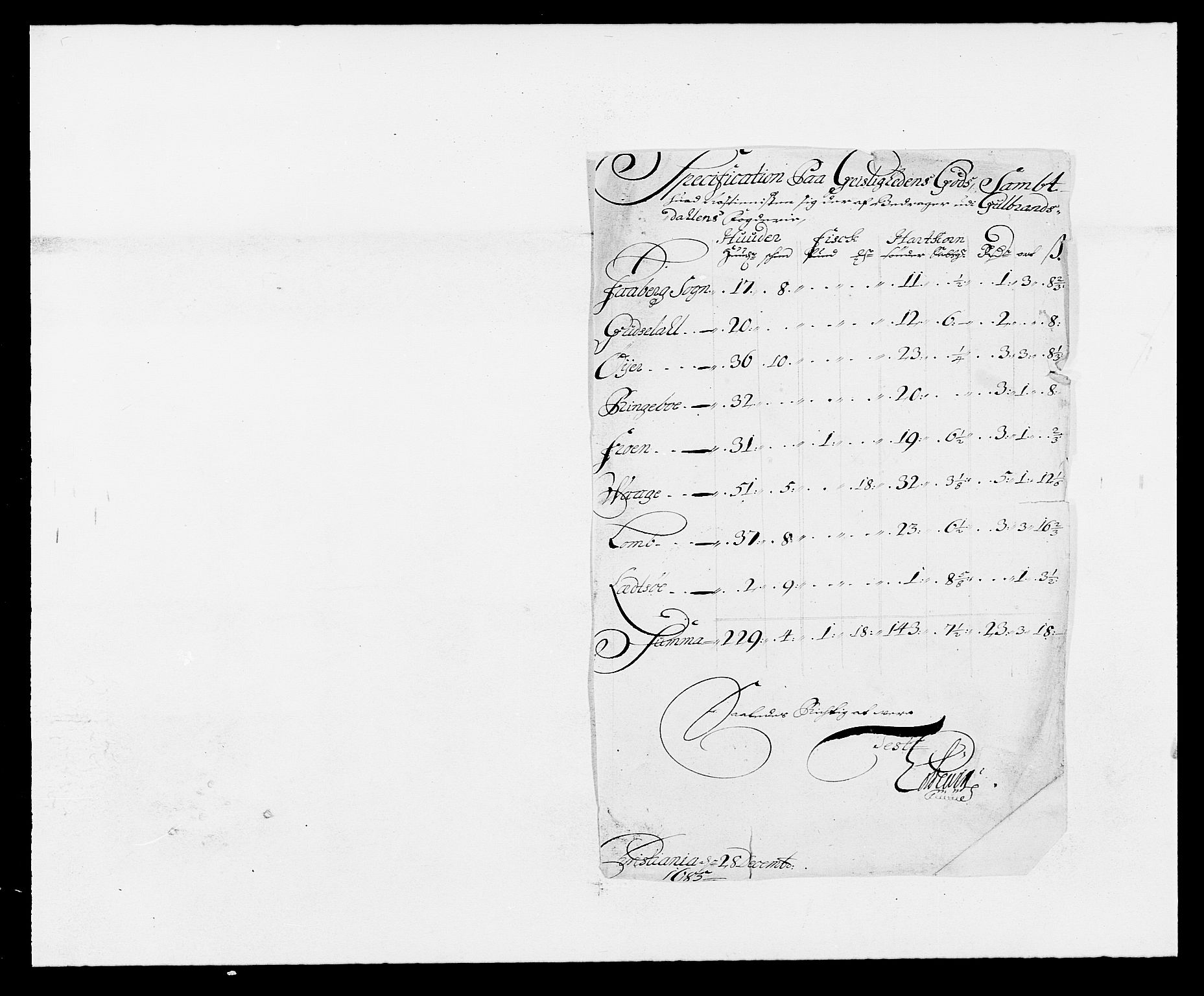 Rentekammeret inntil 1814, Reviderte regnskaper, Fogderegnskap, RA/EA-4092/R17/L1160: Fogderegnskap Gudbrandsdal, 1682-1689, p. 271