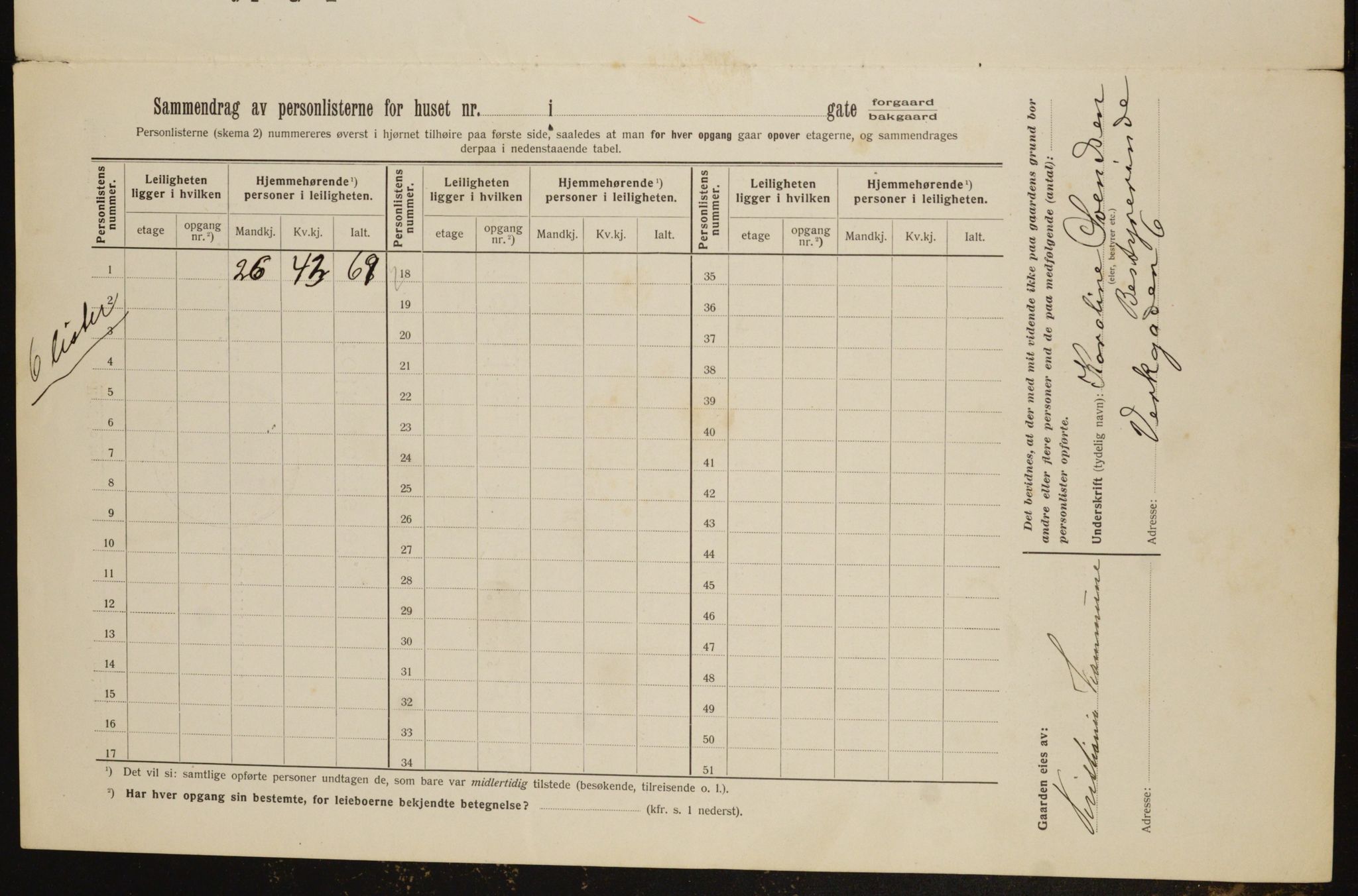 OBA, Municipal Census 1912 for Kristiania, 1912, p. 121890