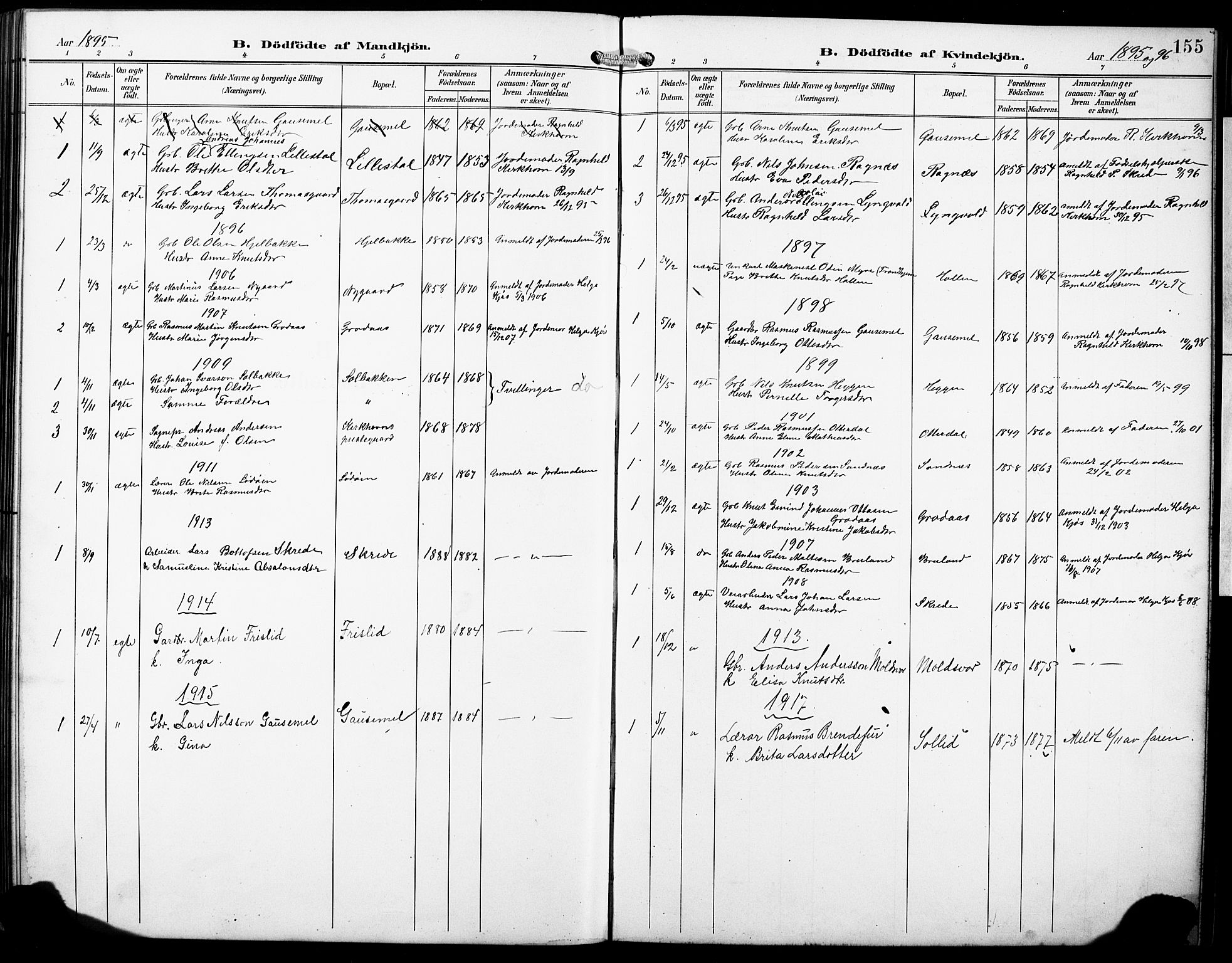 Hornindal sokneprestembete, AV/SAB-A-82401/H/Hab: Parish register (copy) no. A 2, 1894-1927, p. 155