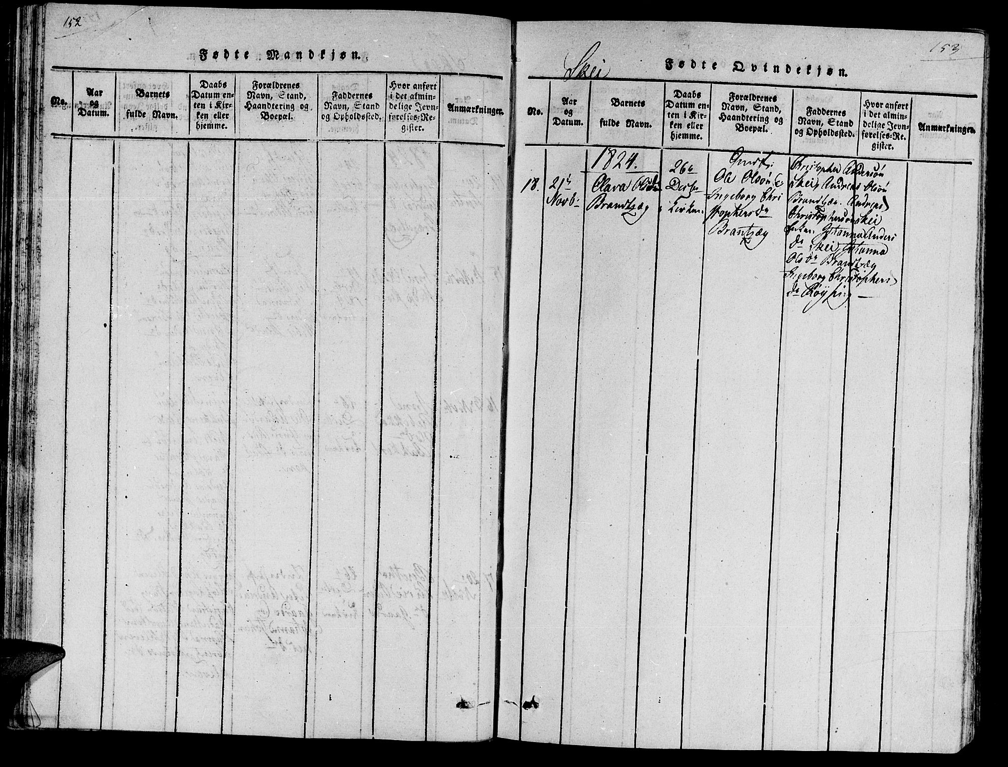 Ministerialprotokoller, klokkerbøker og fødselsregistre - Nord-Trøndelag, SAT/A-1458/735/L0333: Parish register (official) no. 735A04 /2, 1816-1825, p. 152-153