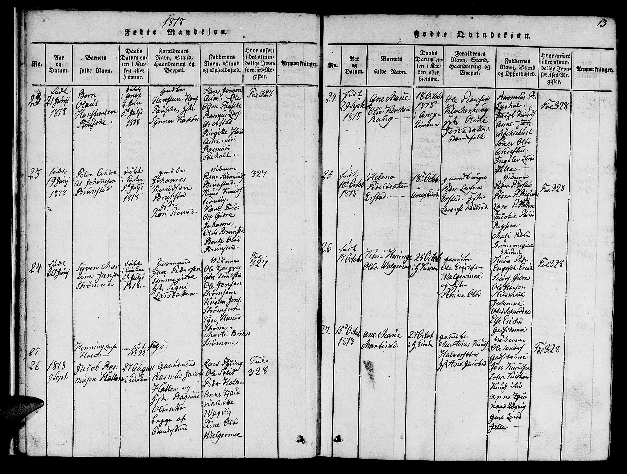 Ministerialprotokoller, klokkerbøker og fødselsregistre - Møre og Romsdal, AV/SAT-A-1454/522/L0322: Parish register (copy) no. 522C01, 1816-1830, p. 13