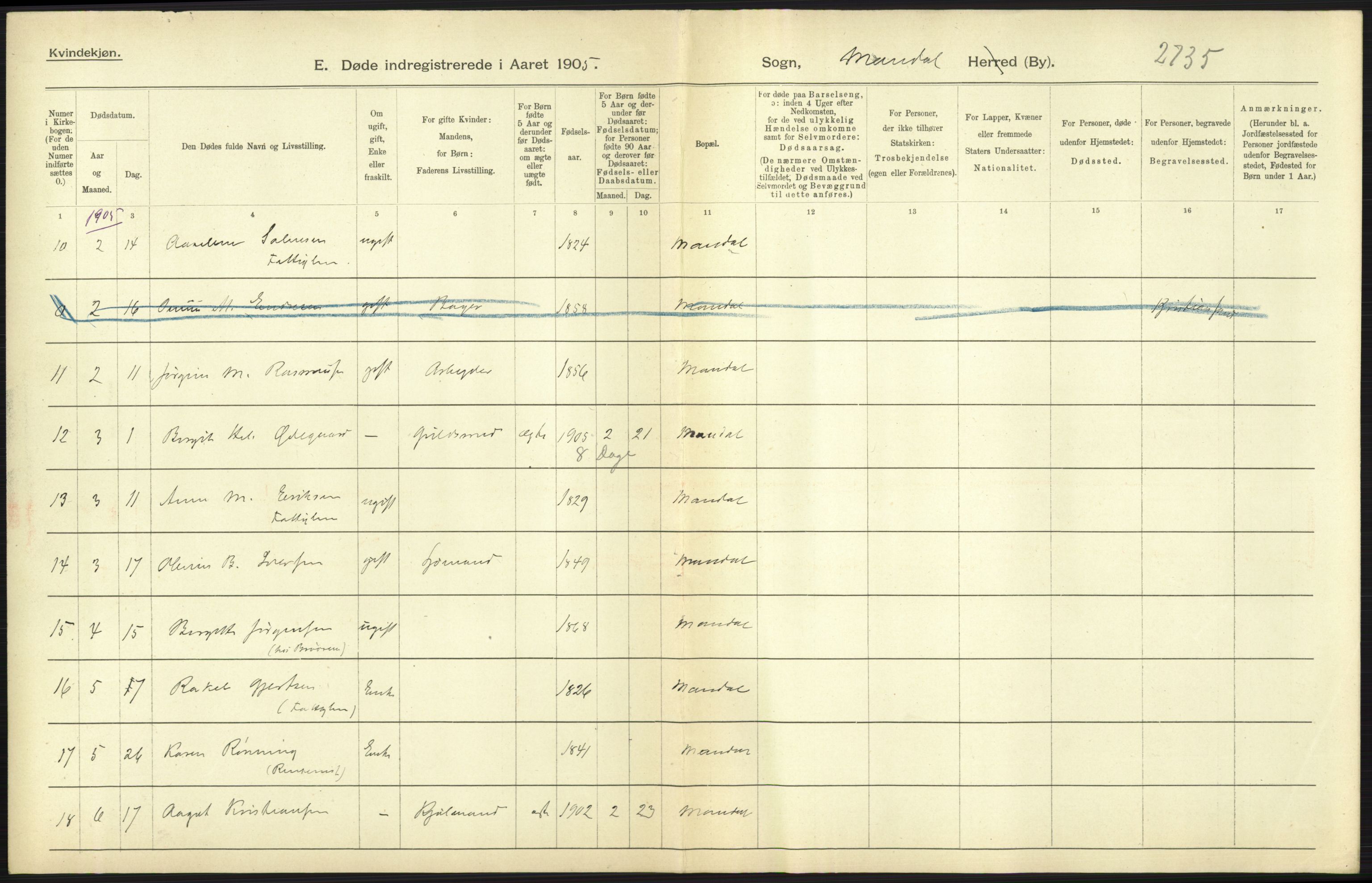 Statistisk sentralbyrå, Sosiodemografiske emner, Befolkning, AV/RA-S-2228/D/Df/Dfa/Dfac/L0043: Bratsberg - Lister og Mandals amt: Levendefødte menn og kvinner, gifte, døde, dødfødte. Byer., 1905, p. 683