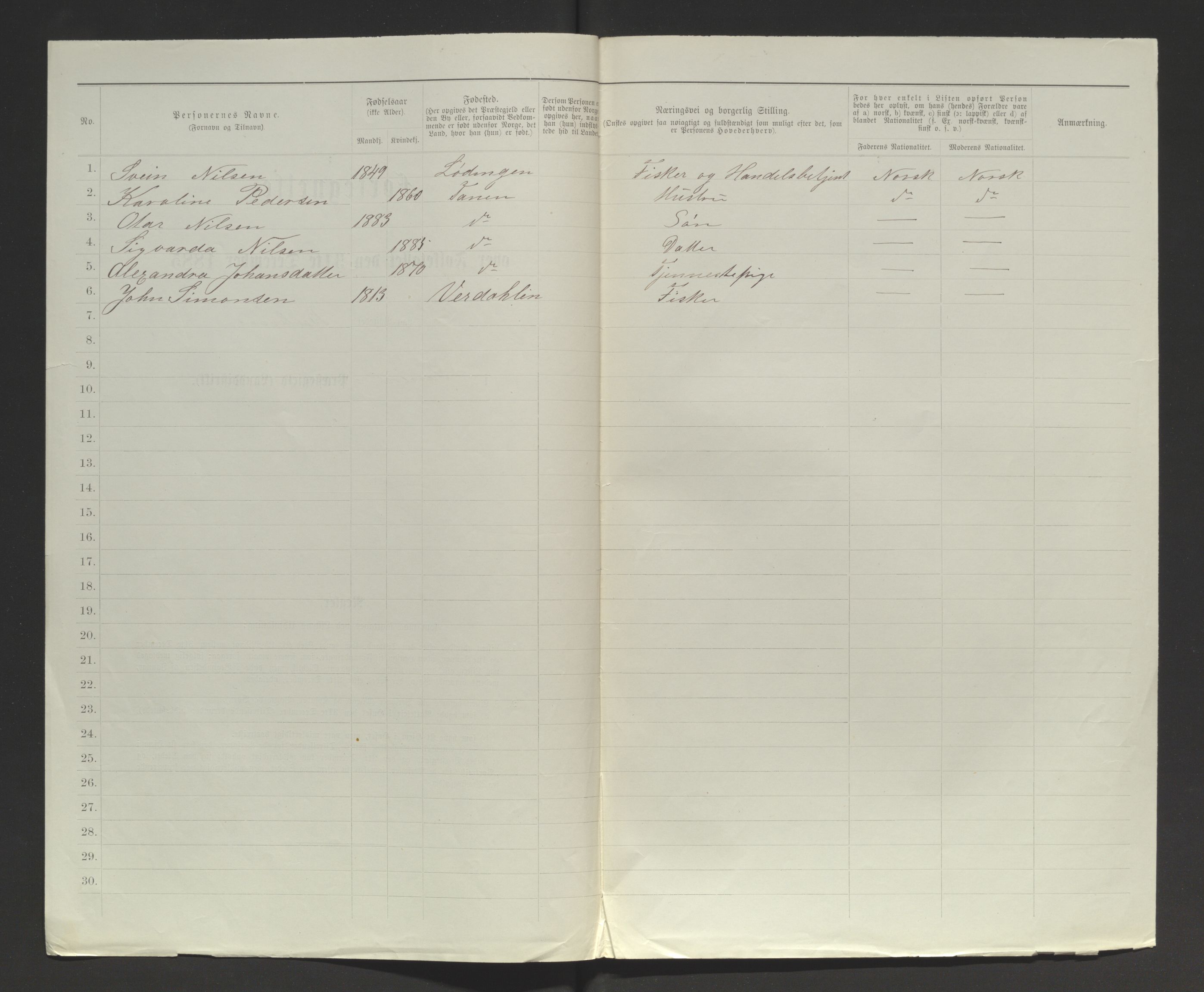 SATØ, 1885 census for 2025 Tana, 1885, p. 101b