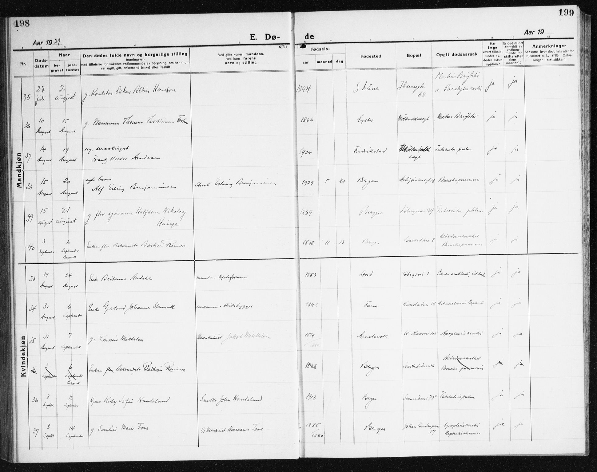 Årstad Sokneprestembete, AV/SAB-A-79301/H/Haa/L0010: Parish register (official) no. E 1, 1921-1940, p. 198-199