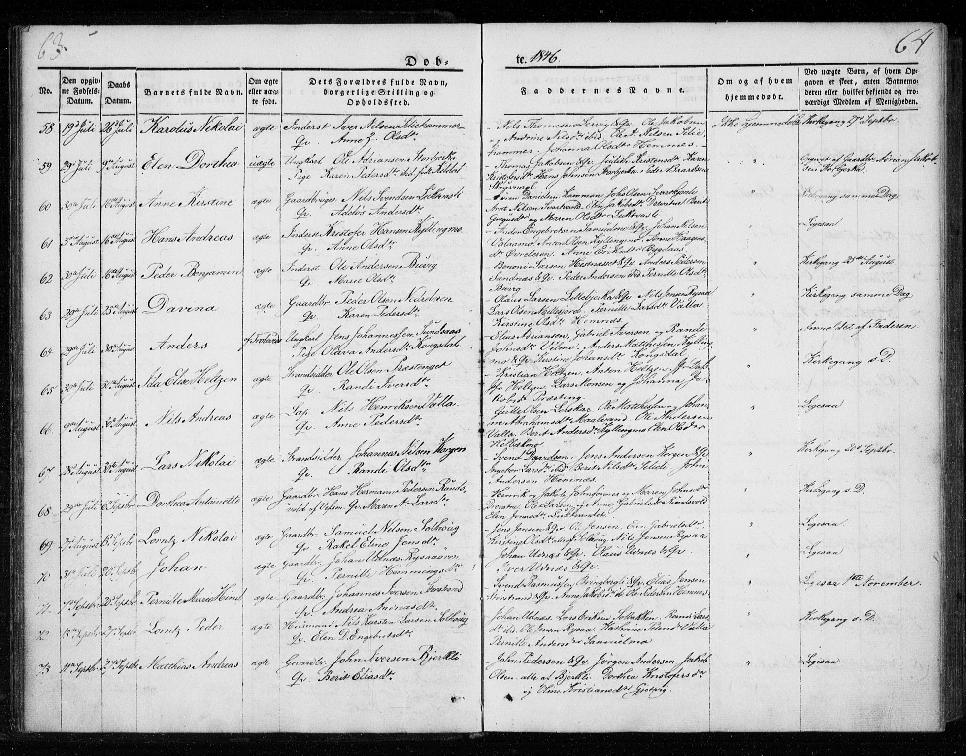 Ministerialprotokoller, klokkerbøker og fødselsregistre - Nordland, SAT/A-1459/825/L0355: Parish register (official) no. 825A09, 1842-1863, p. 63-64