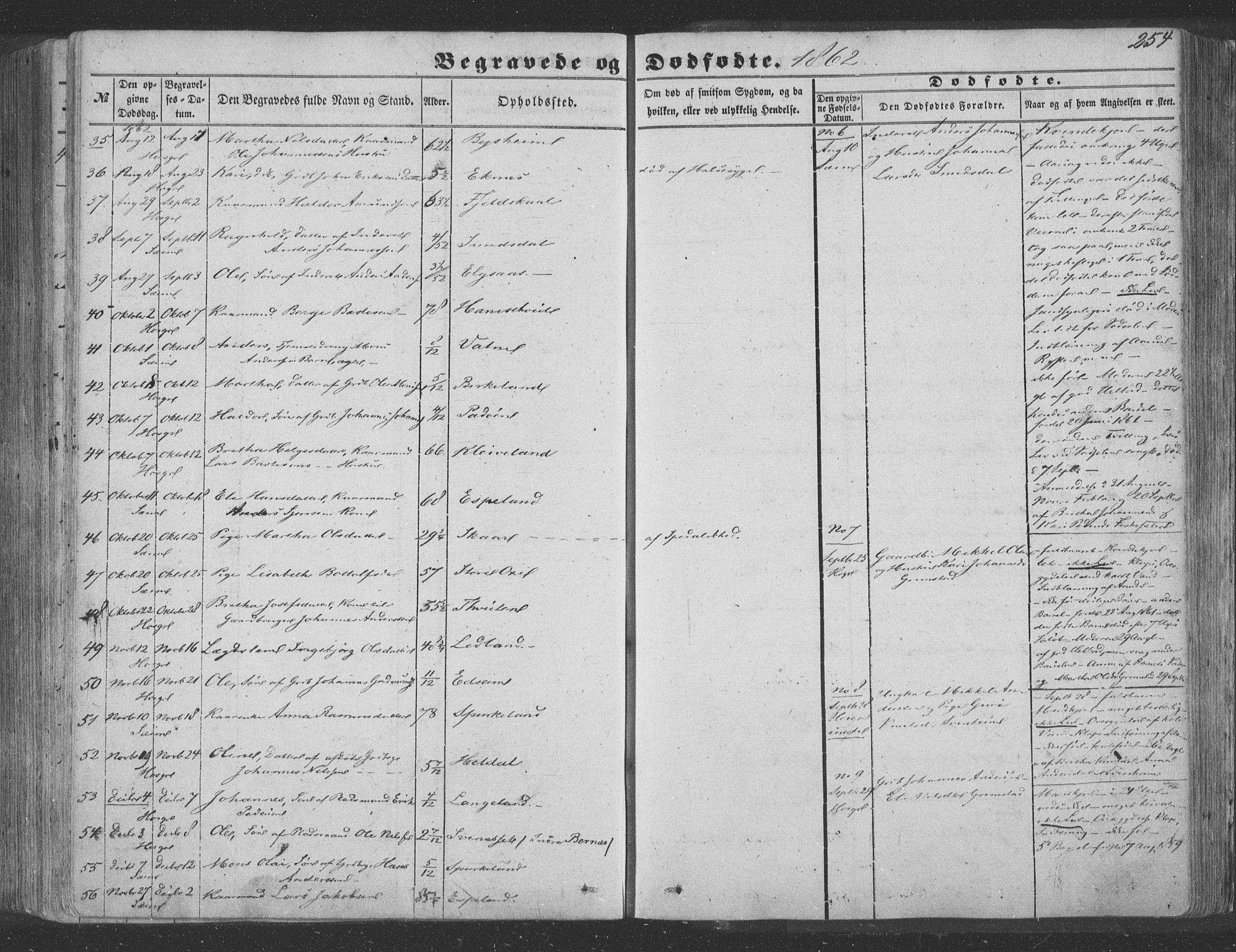 Hosanger sokneprestembete, AV/SAB-A-75801/H/Haa: Parish register (official) no. A 8, 1849-1863, p. 254