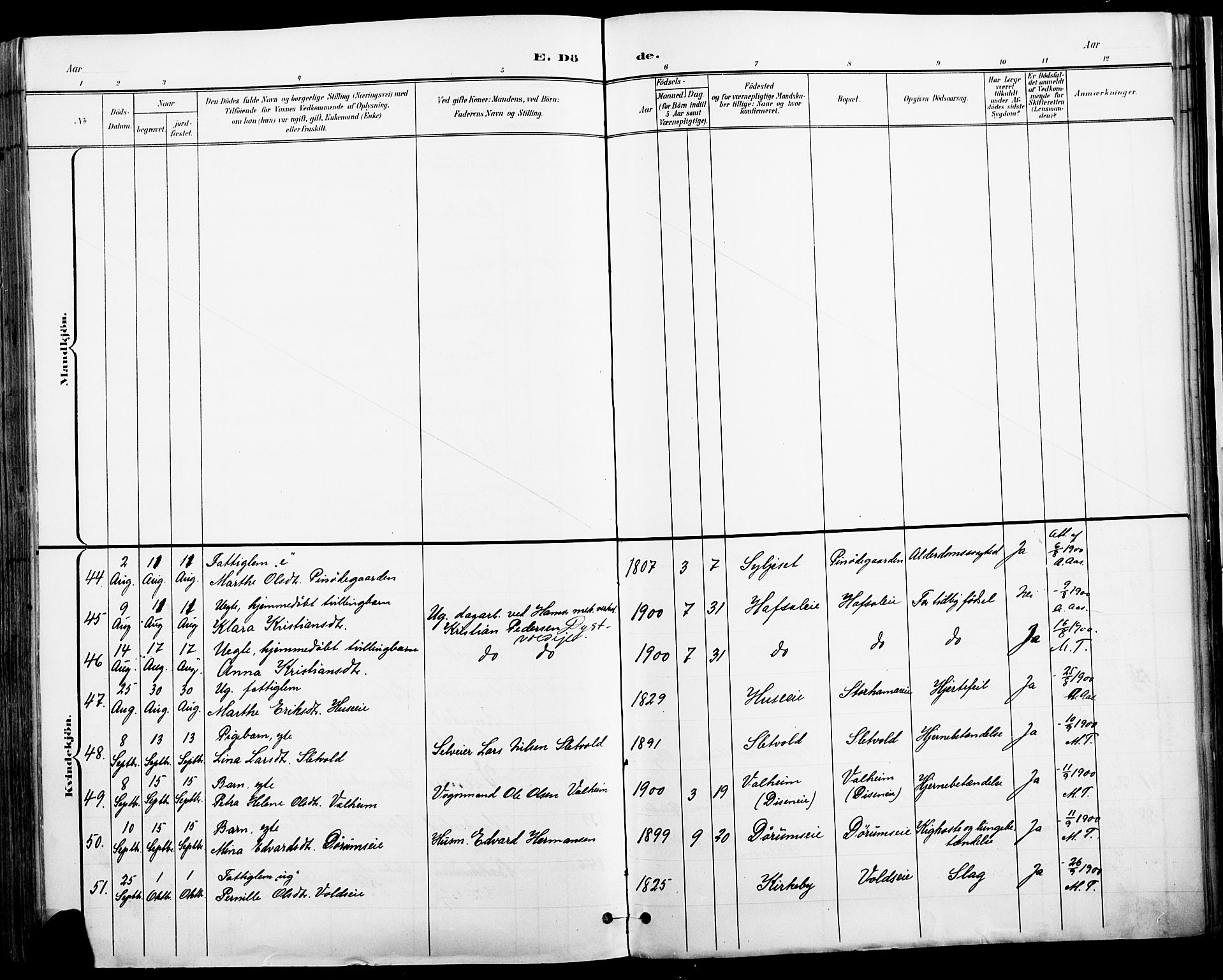 Vang prestekontor, Hedmark, AV/SAH-PREST-008/H/Ha/Haa/L0019A: Parish register (official) no. 19, 1886-1900