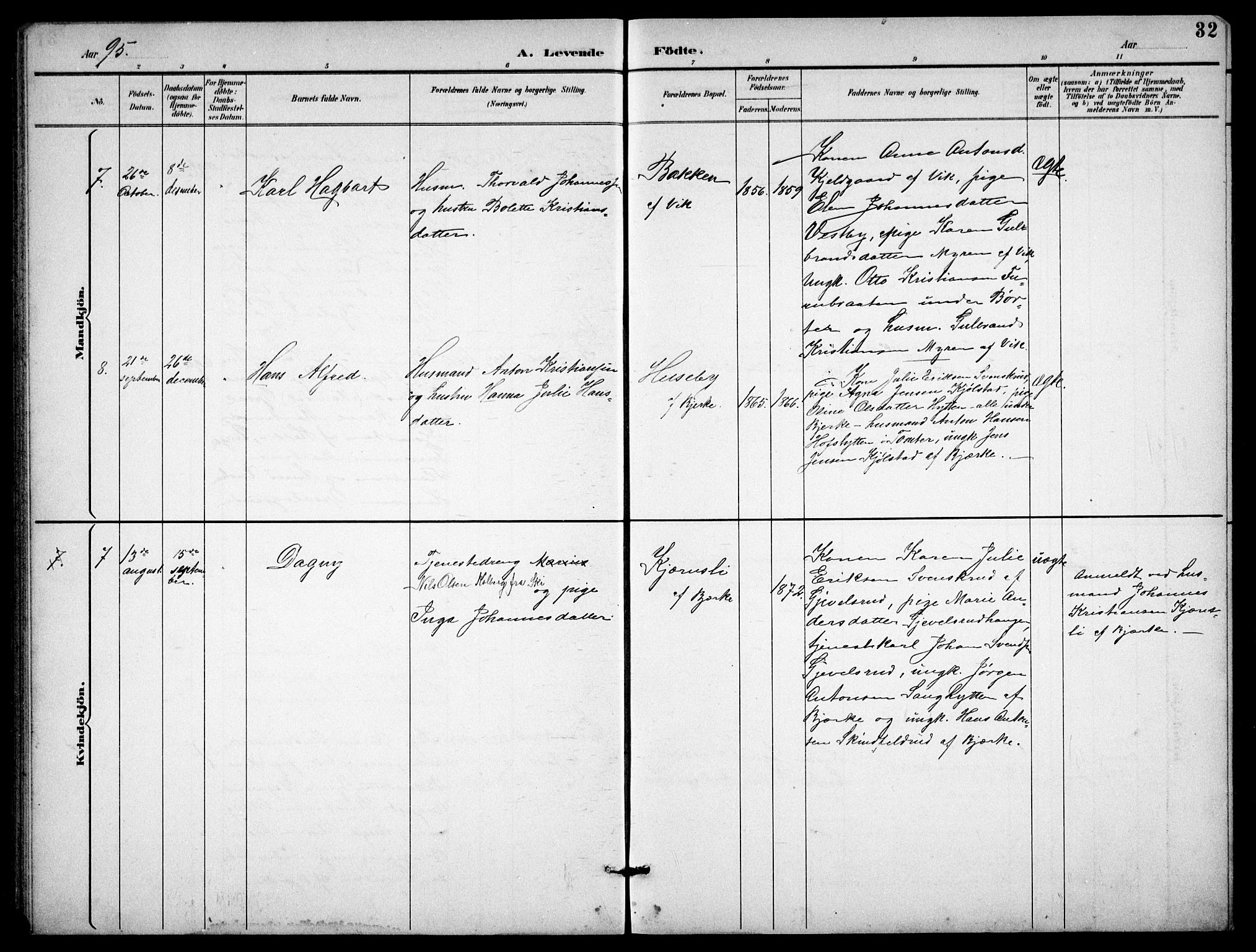 Enebakk prestekontor Kirkebøker, SAO/A-10171c/G/Gb/L0002: Parish register (copy) no. II 2, 1891-1903, p. 32