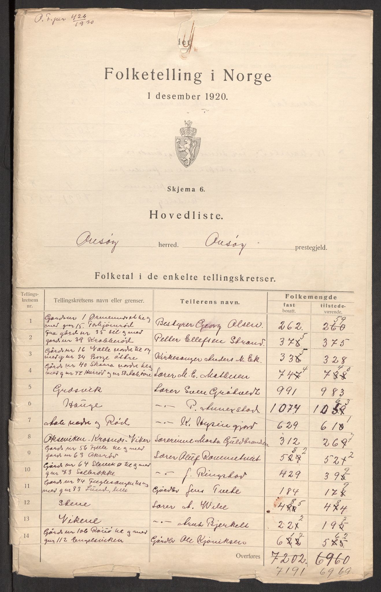 SAO, 1920 census for Onsøy, 1920, p. 2