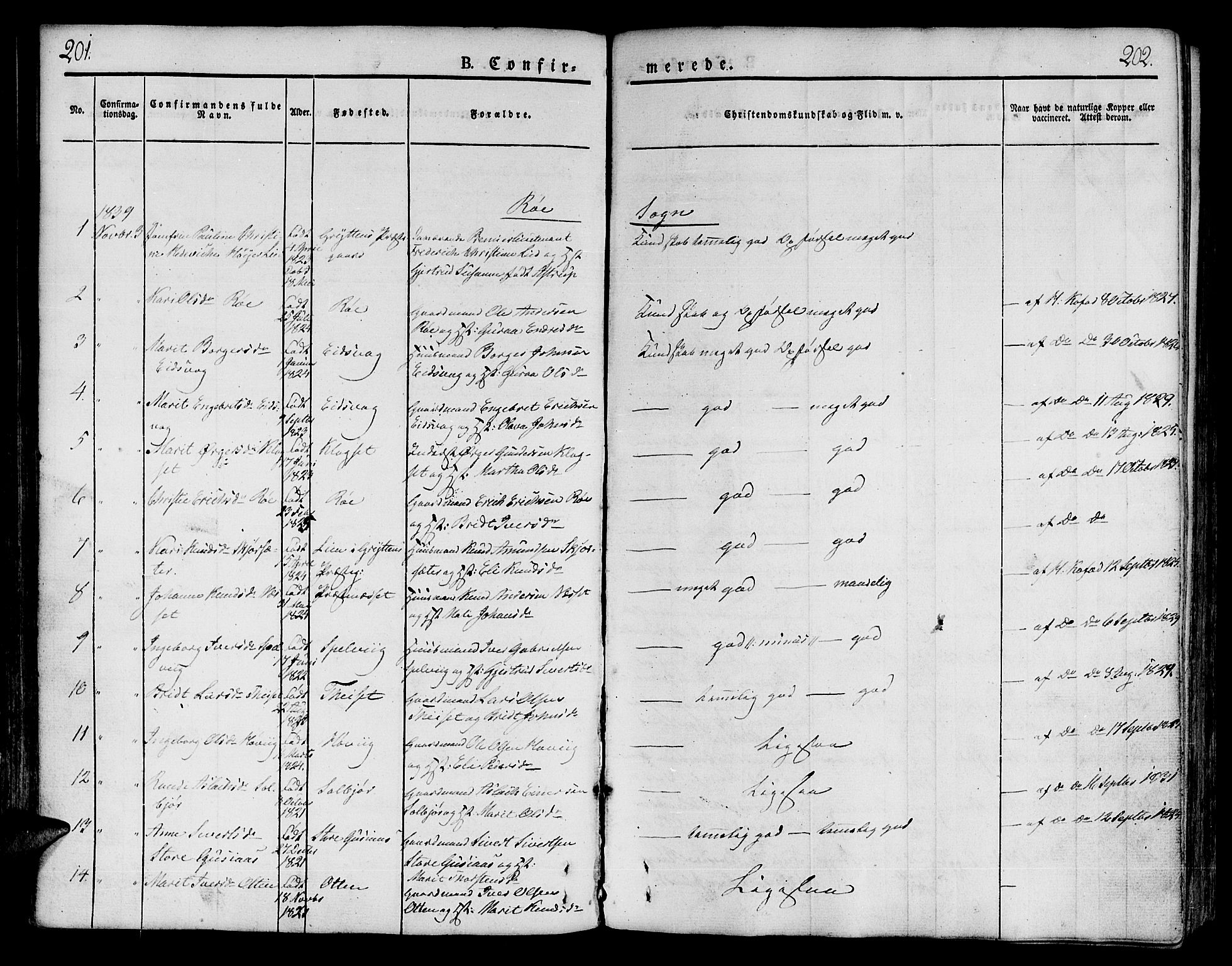 Ministerialprotokoller, klokkerbøker og fødselsregistre - Møre og Romsdal, AV/SAT-A-1454/551/L0624: Parish register (official) no. 551A04, 1831-1845, p. 201-202