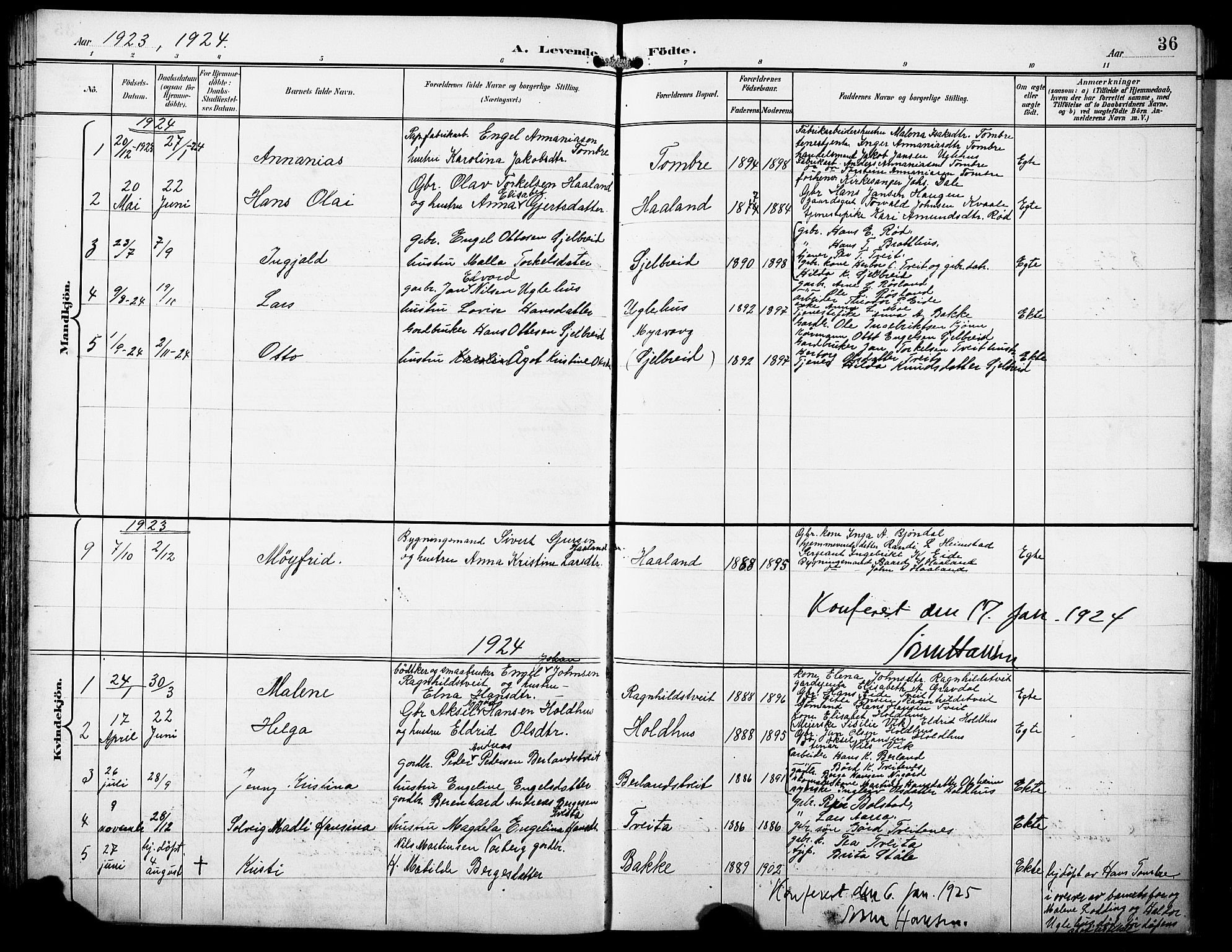 Fusa sokneprestembete, SAB/A-75401/H/Hab: Parish register (copy) no. B 2, 1897-1930, p. 36