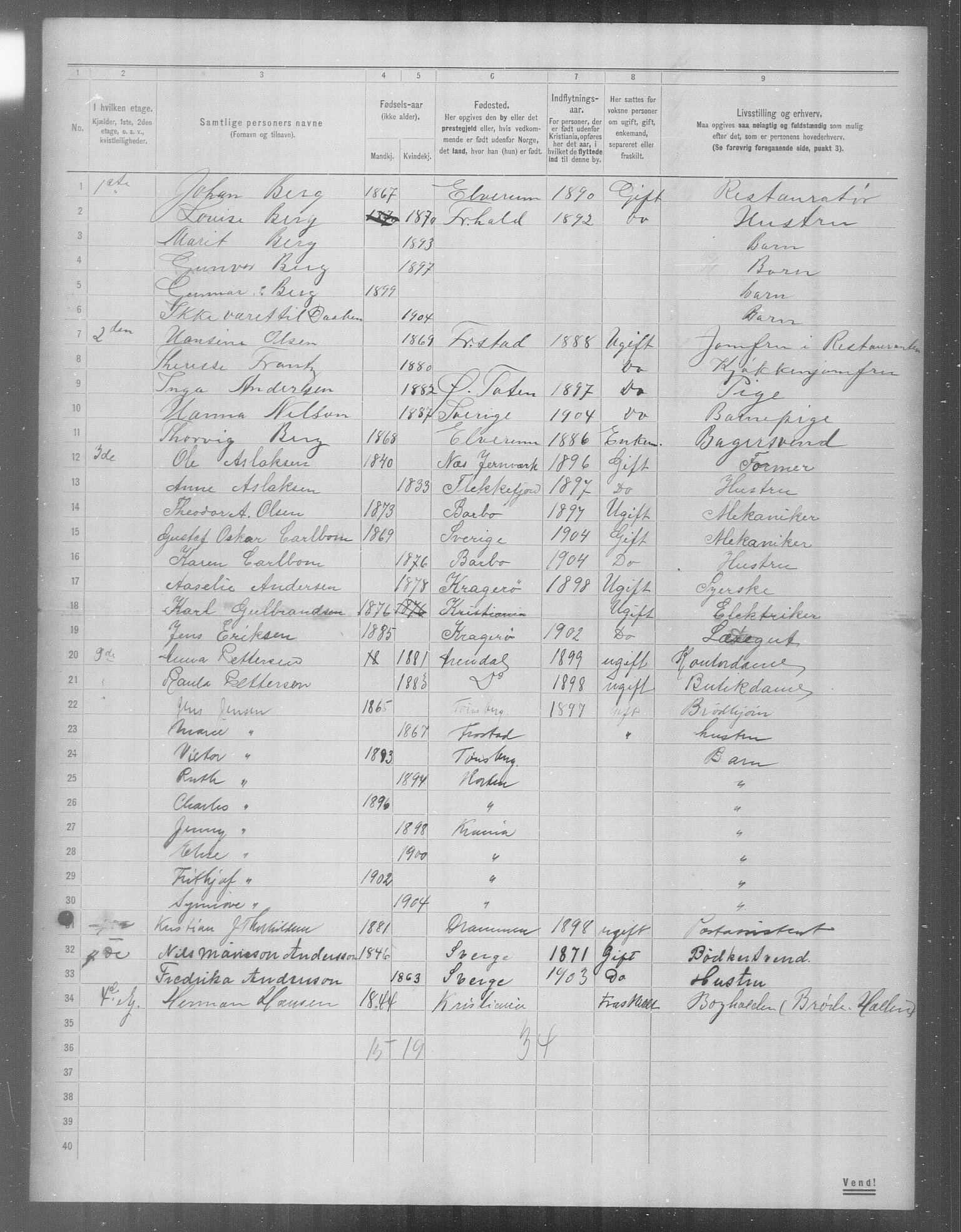 OBA, Municipal Census 1904 for Kristiania, 1904, p. 24279