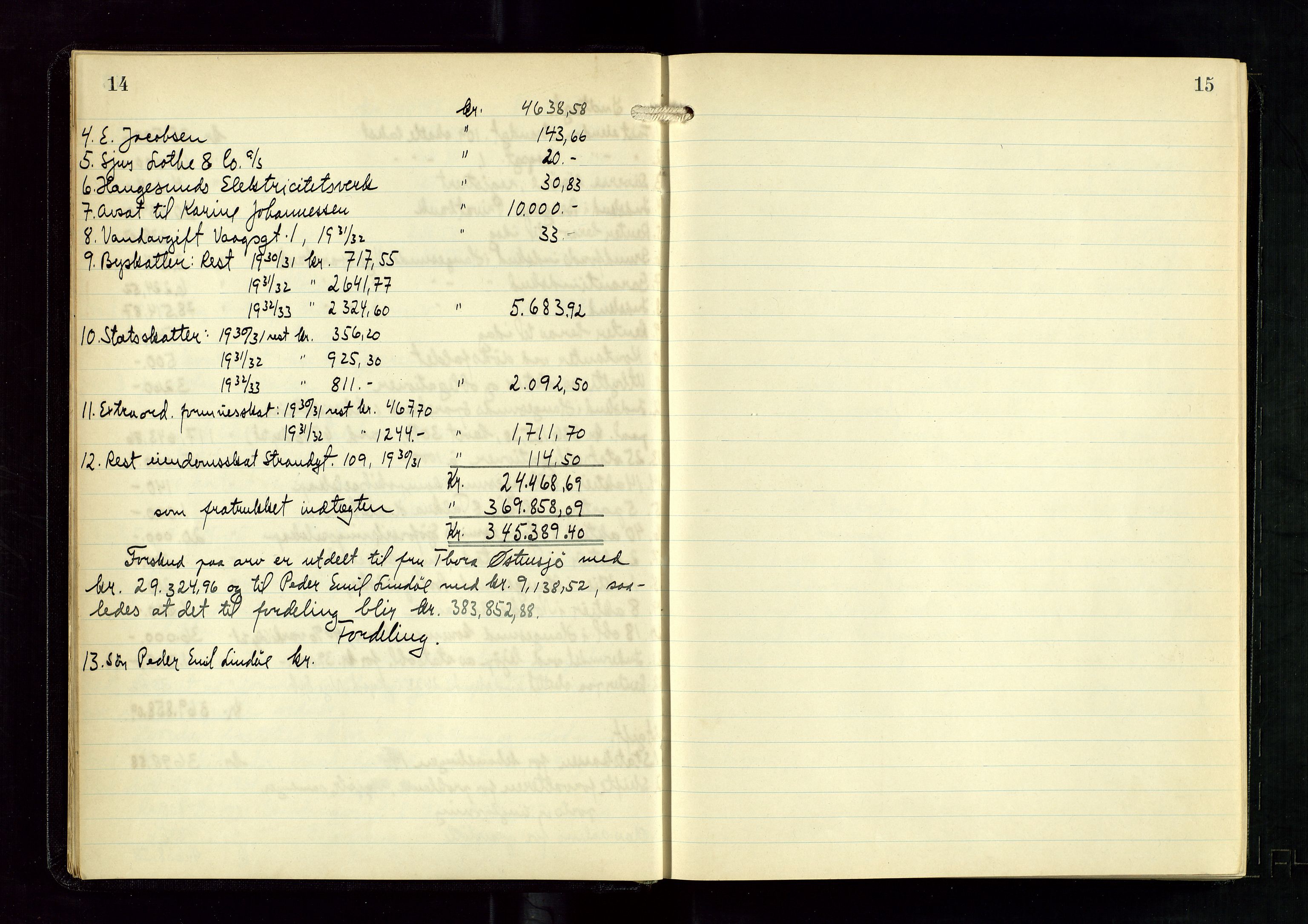 Haugesund tingrett, AV/SAST-A-101415/01/IV/IVD/L0005: Skifteutlodningsprotokoll, med register, 1931-1937, p. 14-15