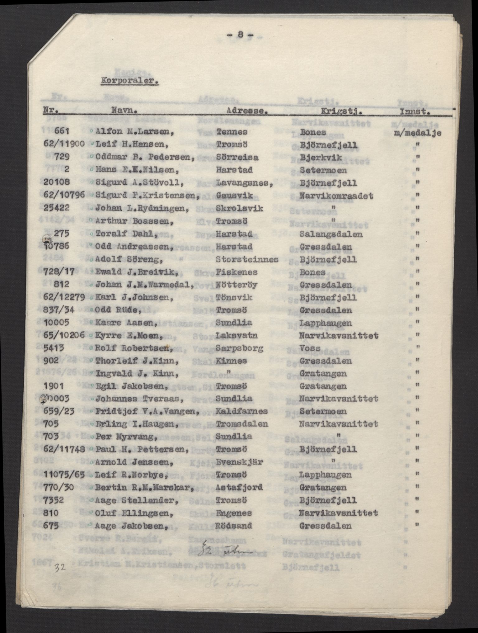 Forsvarsdepartementet, arkivet 1940-1945, AV/RA-RAFA-2062, 1940-1945, p. 287