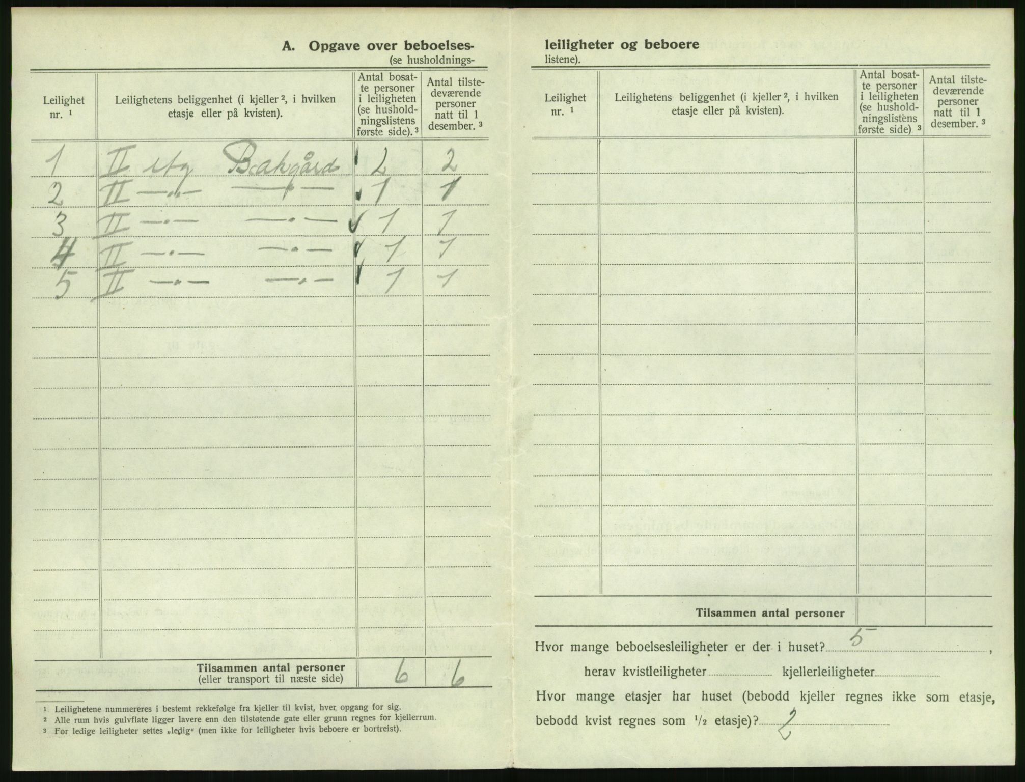 SAKO, 1920 census for Drammen, 1920, p. 71777