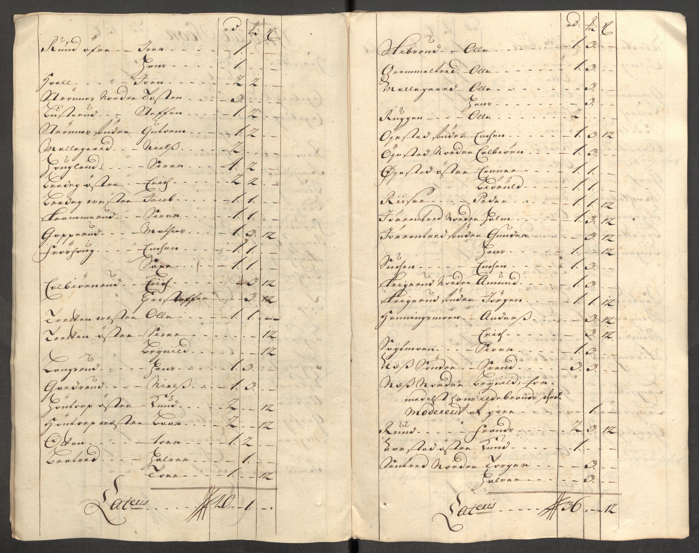 Rentekammeret inntil 1814, Reviderte regnskaper, Fogderegnskap, AV/RA-EA-4092/R07/L0307: Fogderegnskap Rakkestad, Heggen og Frøland, 1713, p. 238