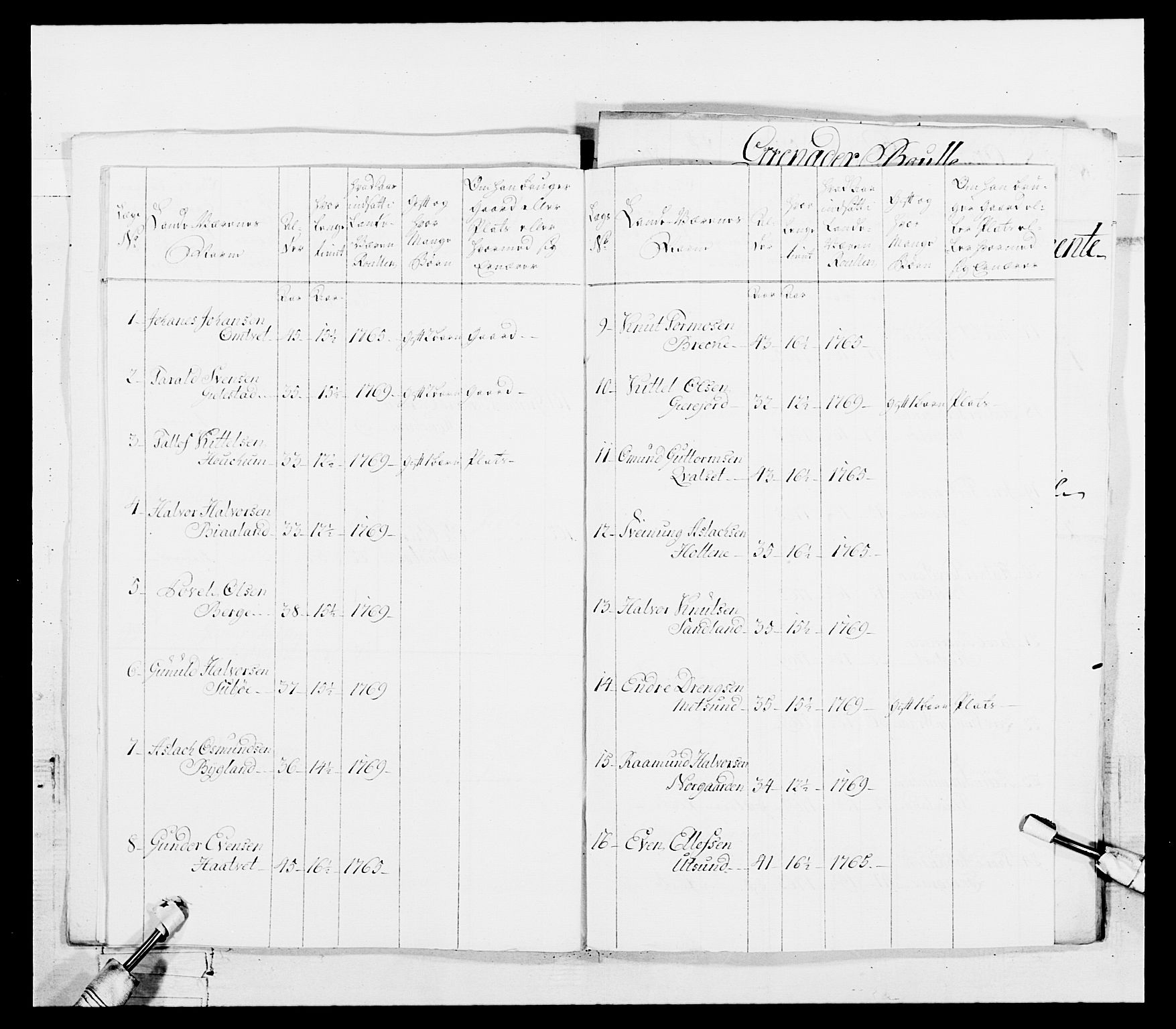 Generalitets- og kommissariatskollegiet, Det kongelige norske kommissariatskollegium, AV/RA-EA-5420/E/Eh/L0101: 1. Vesterlenske nasjonale infanteriregiment, 1766-1777, p. 391