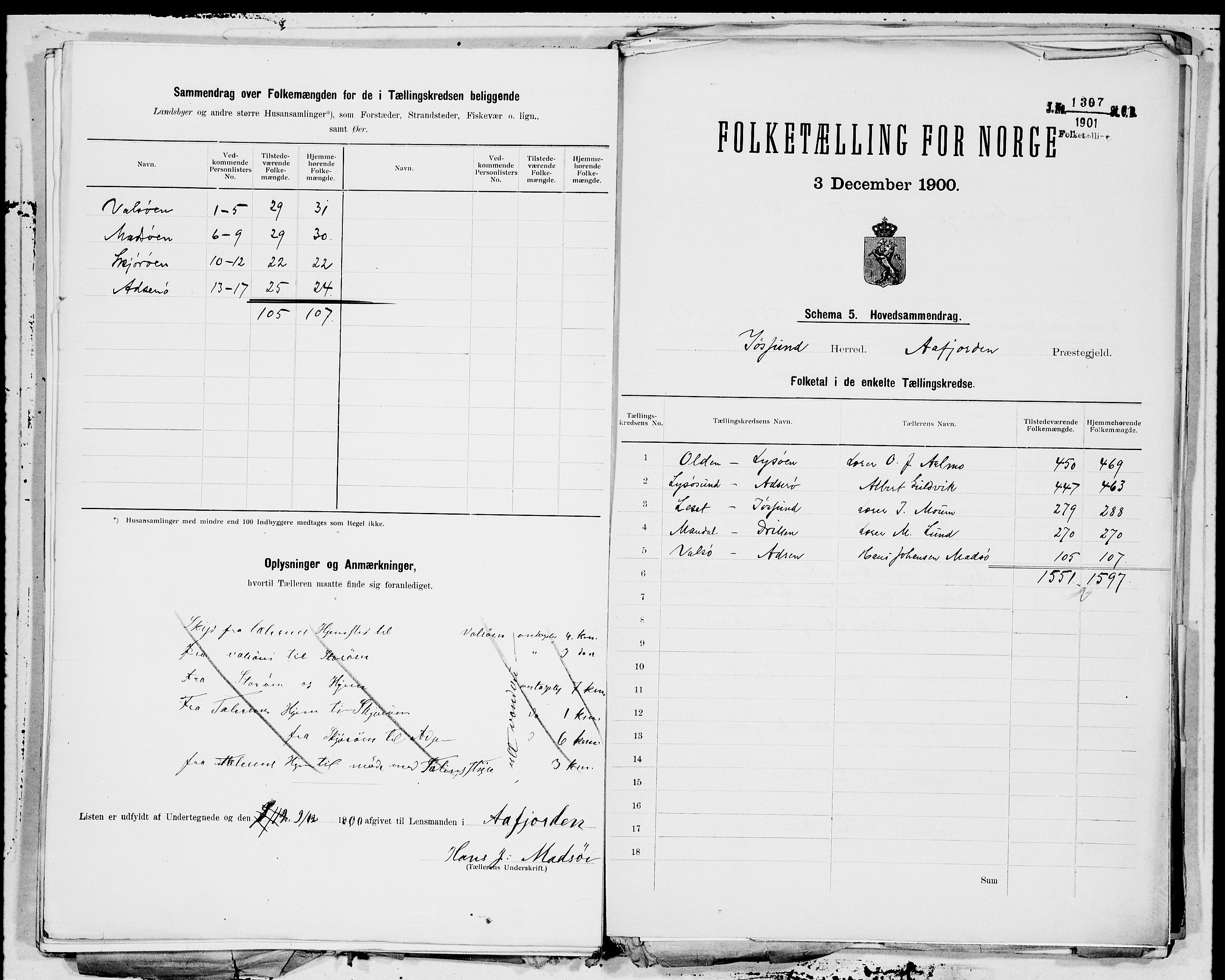 SAT, 1900 census for Jøssund, 1900, p. 12