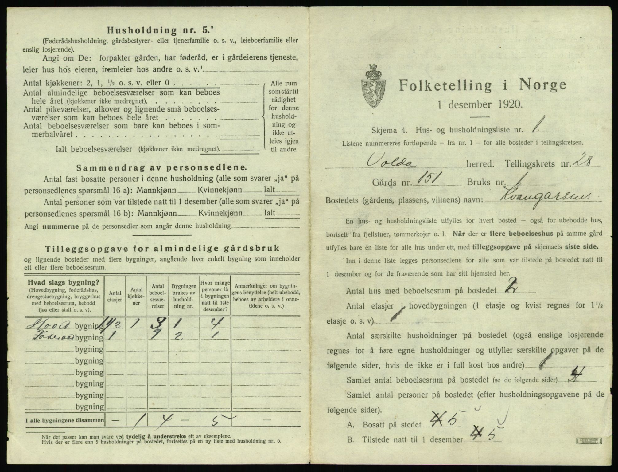 SAT, 1920 census for Volda, 1920, p. 1756