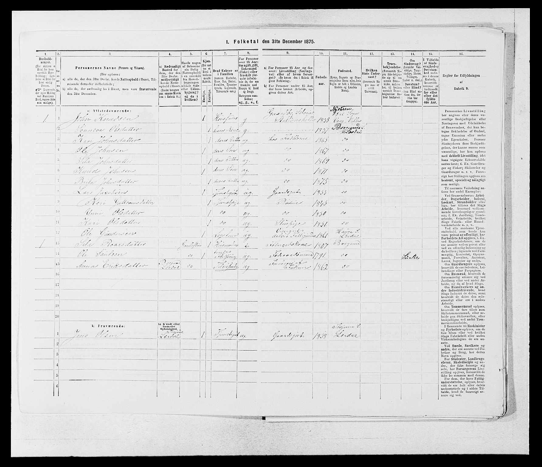 SAB, 1875 census for 1422P Lærdal, 1875, p. 1066