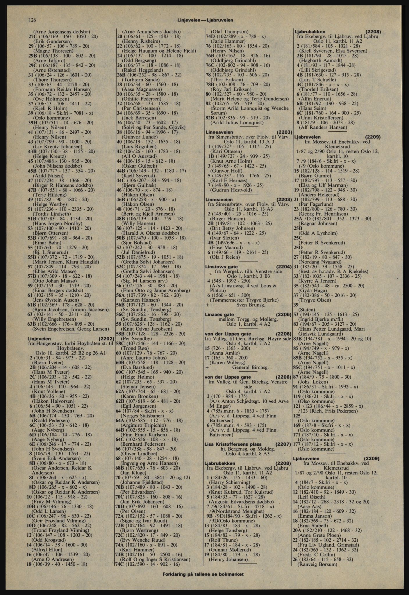 Kristiania/Oslo adressebok, PUBL/-, 1978-1979, p. 126