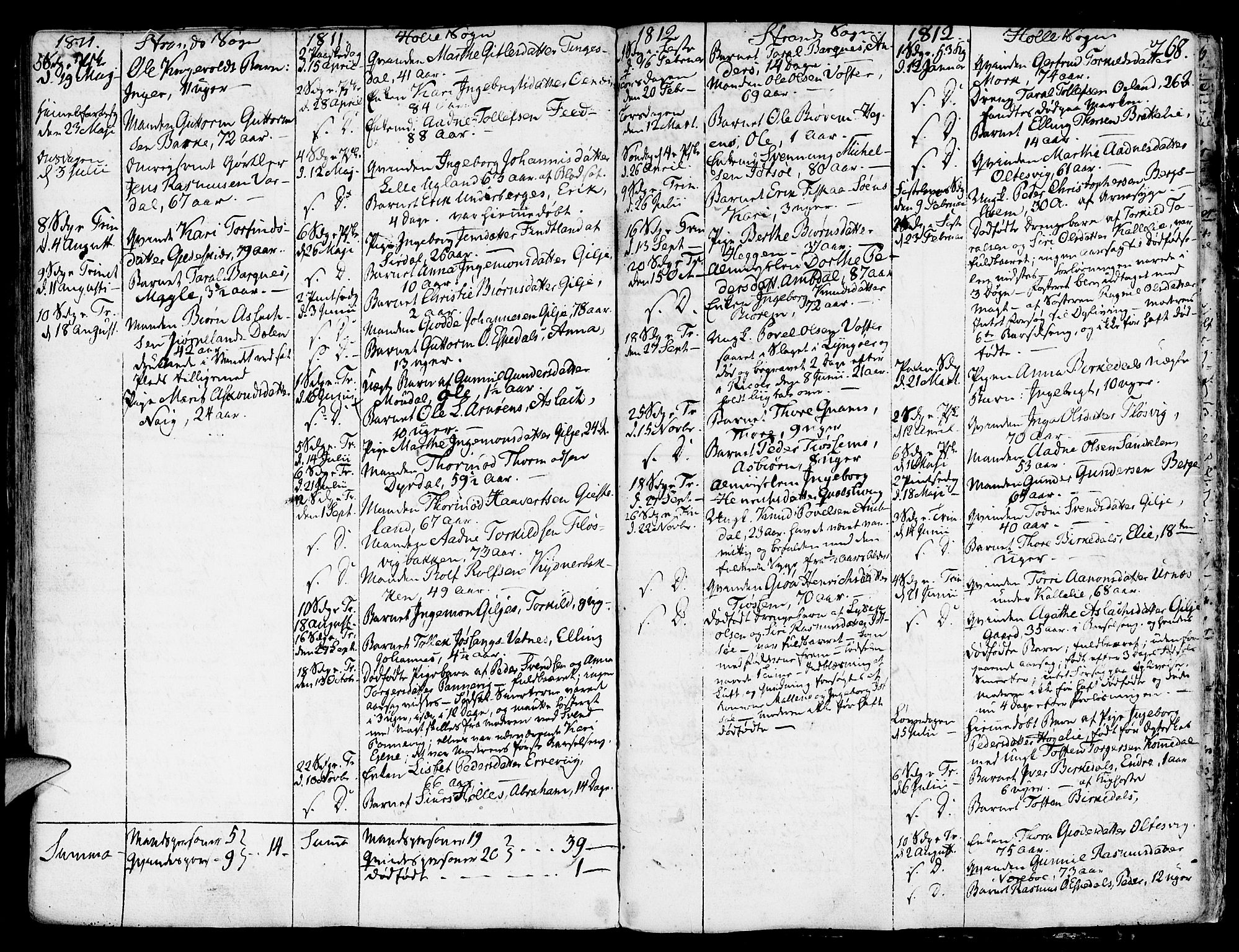 Strand sokneprestkontor, SAST/A-101828/H/Ha/Haa/L0003: Parish register (official) no. A 3, 1769-1816, p. 268