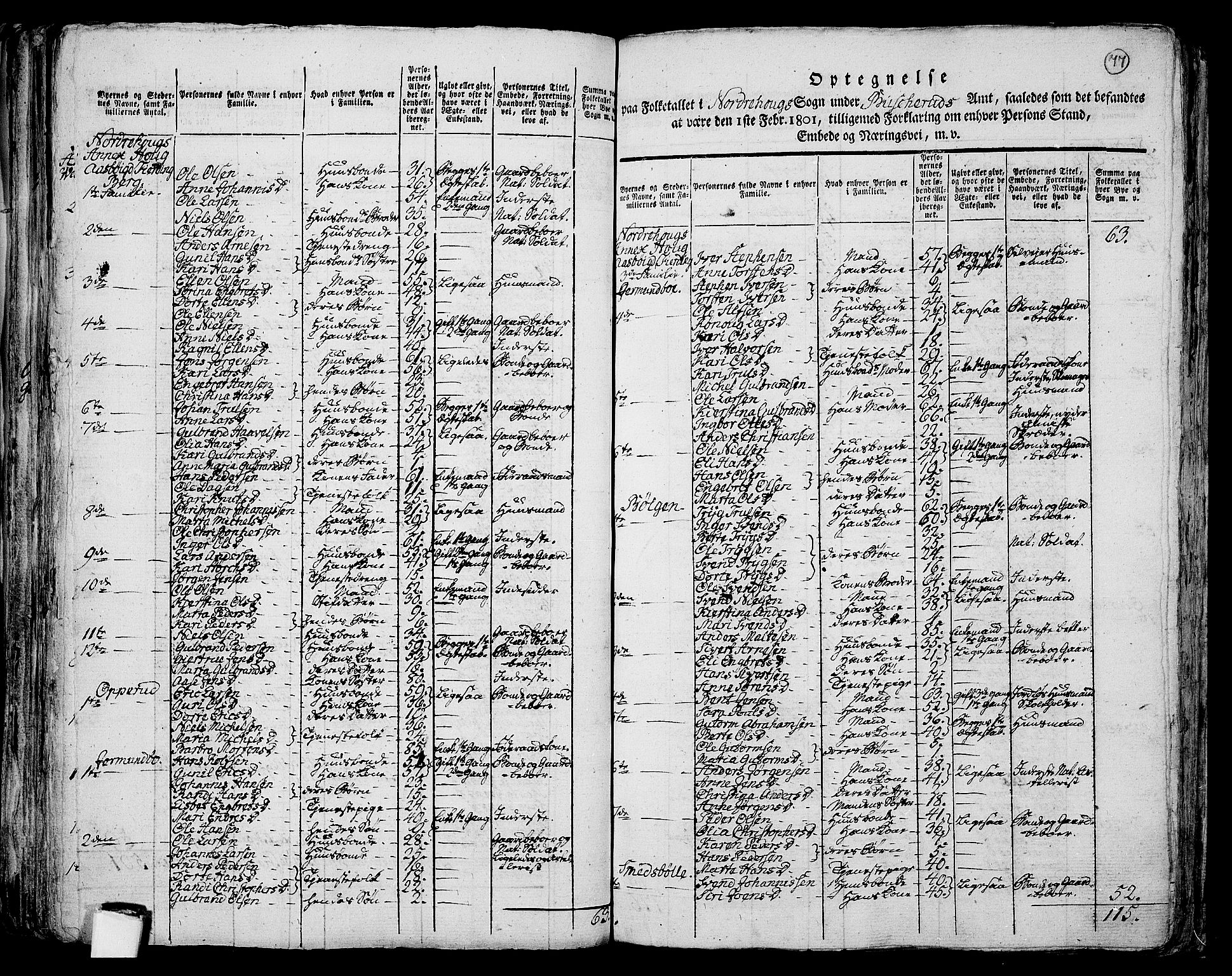 RA, 1801 census for 0613P Norderhov, 1801, p. 76b-77a