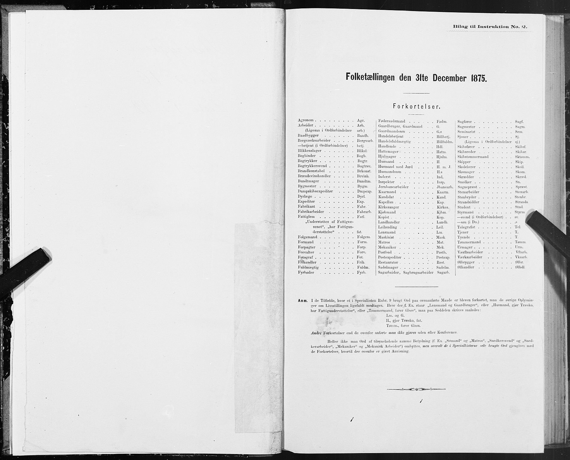 SAT, 1875 census for 1625P Stadsbygd, 1875