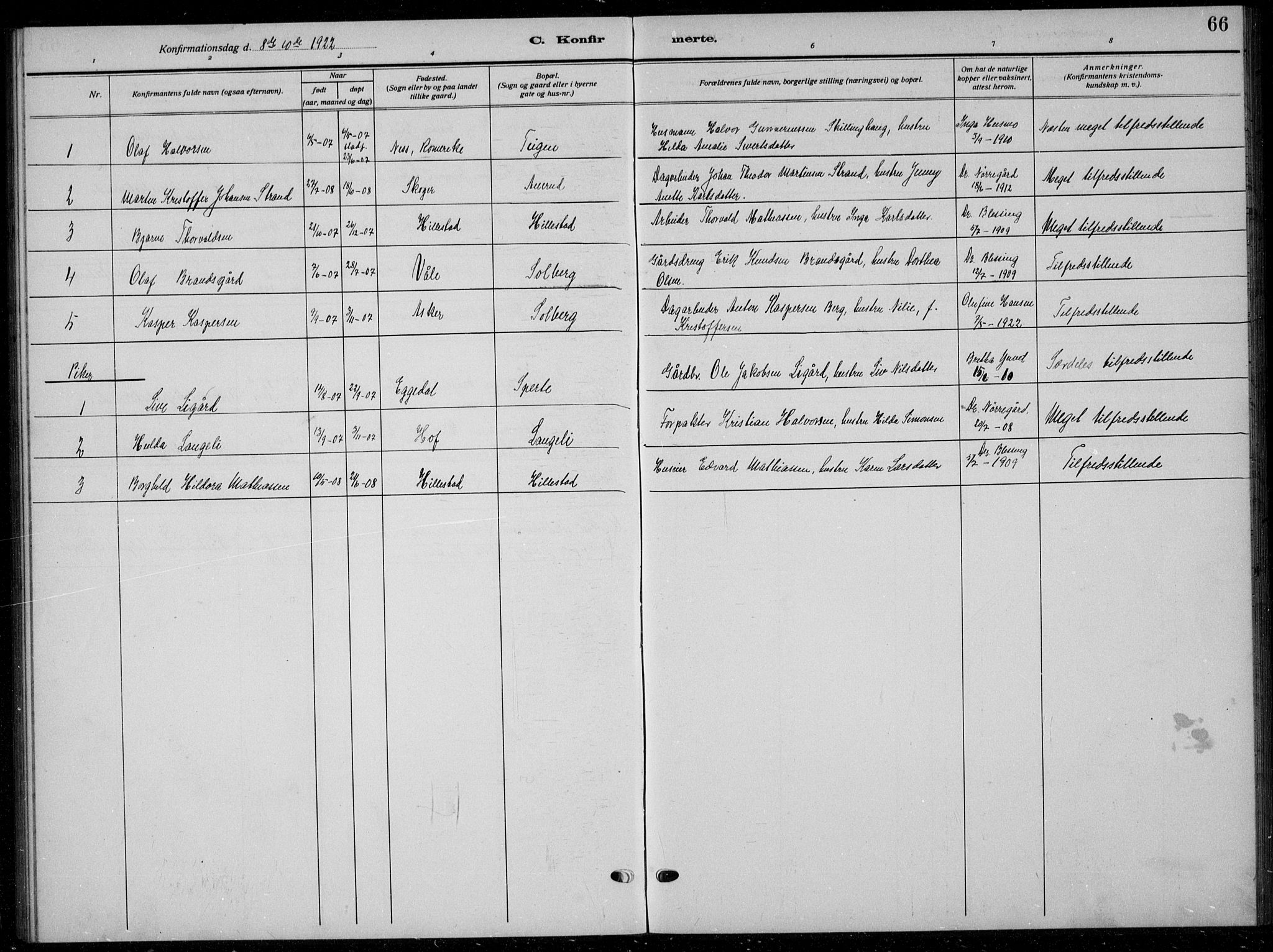 Botne kirkebøker, AV/SAKO-A-340/G/Gb/L0005: Parish register (copy) no. II 5, 1918-1936, p. 66