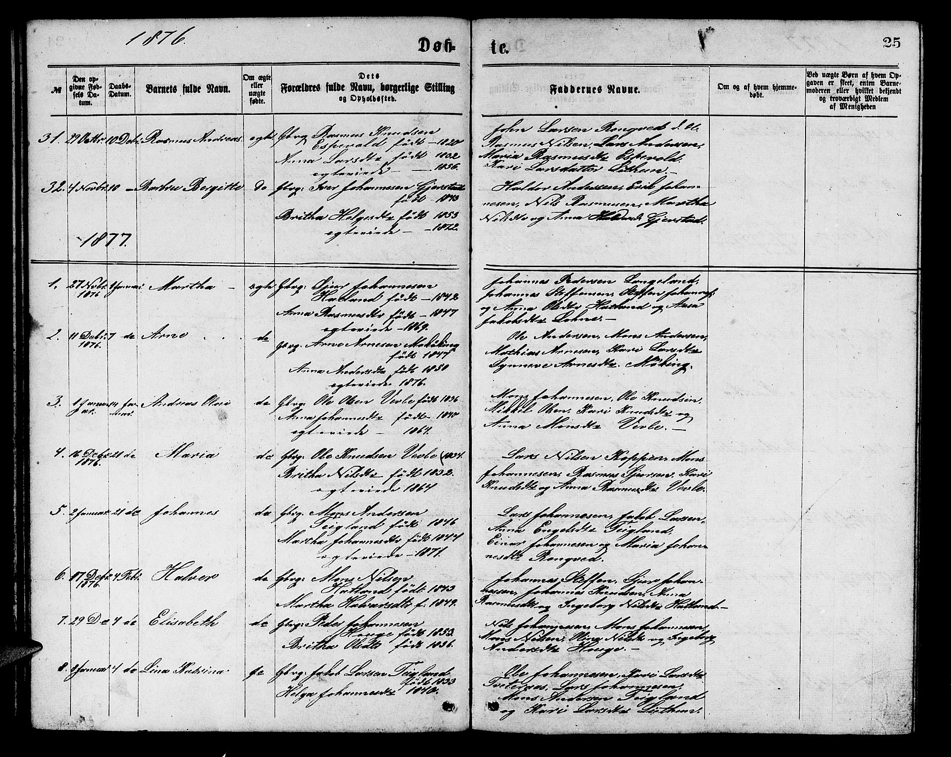 Haus sokneprestembete, AV/SAB-A-75601/H/Hab: Parish register (copy) no. C 1, 1869-1878, p. 25