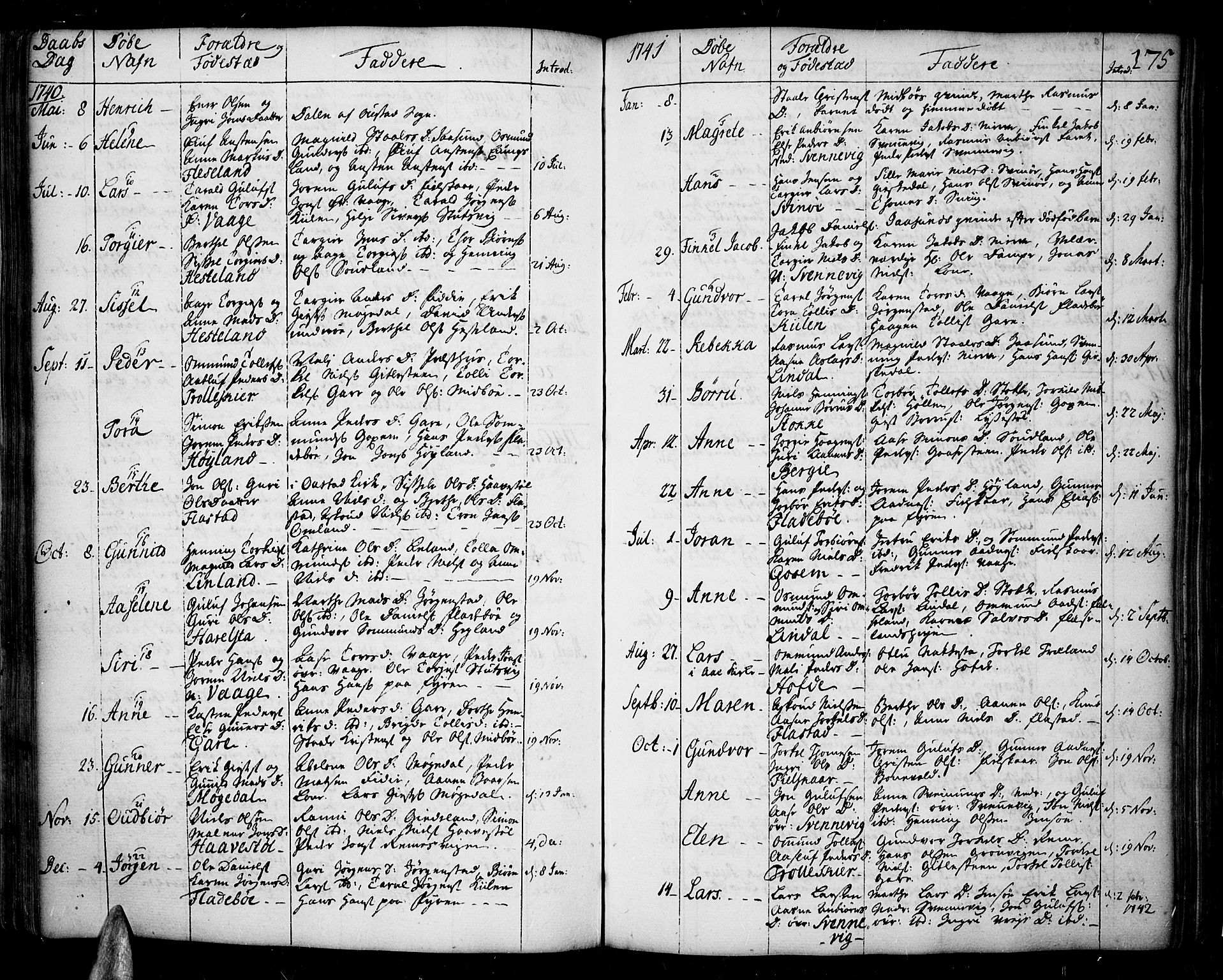 Sør-Audnedal sokneprestkontor, AV/SAK-1111-0039/F/Fa/Fab/L0001: Parish register (official) no. A 1 /2, 1726-1769, p. 175