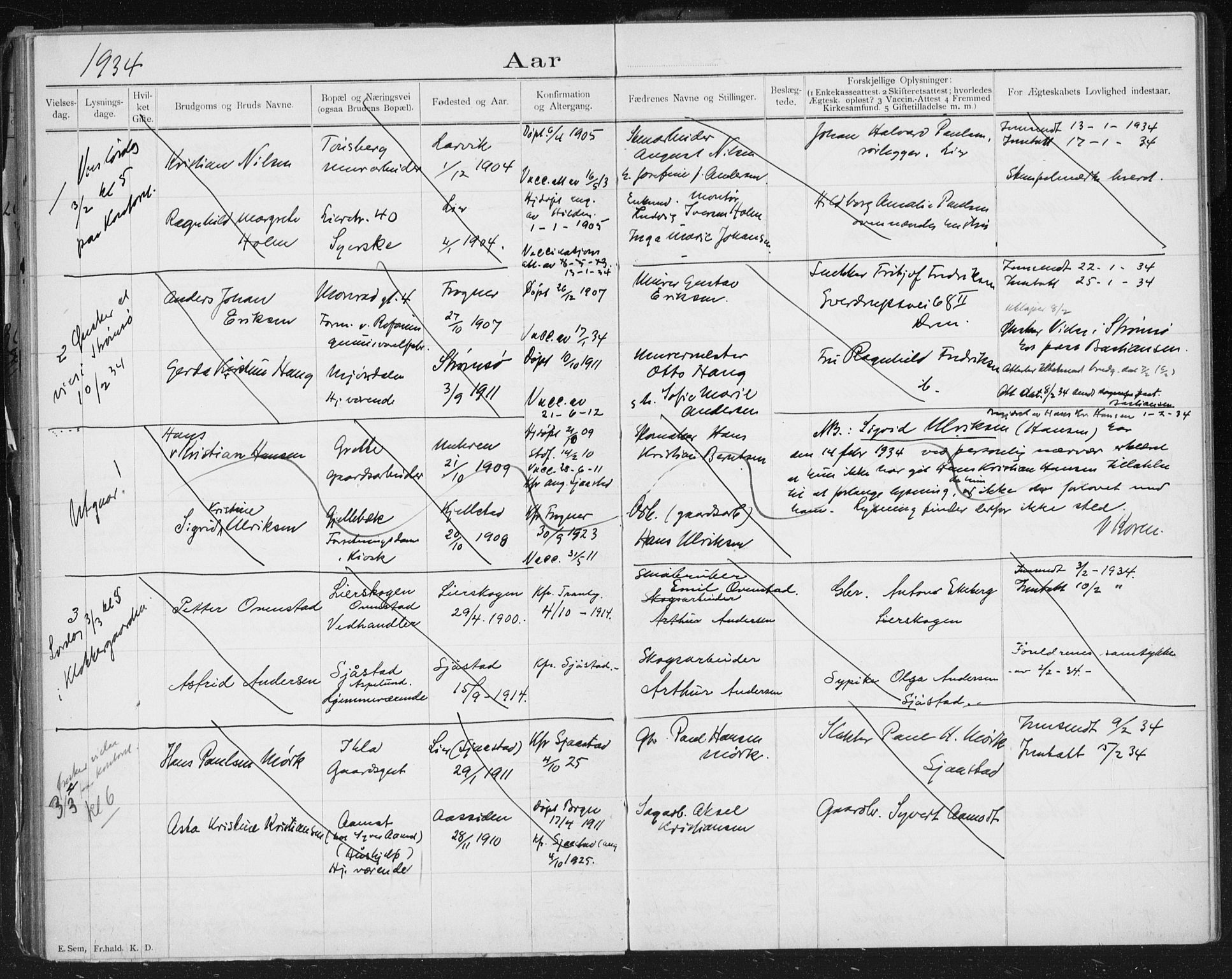 Lier kirkebøker, AV/SAKO-A-230/H/Ha/L0001: Banns register no. 1, 1900-1936