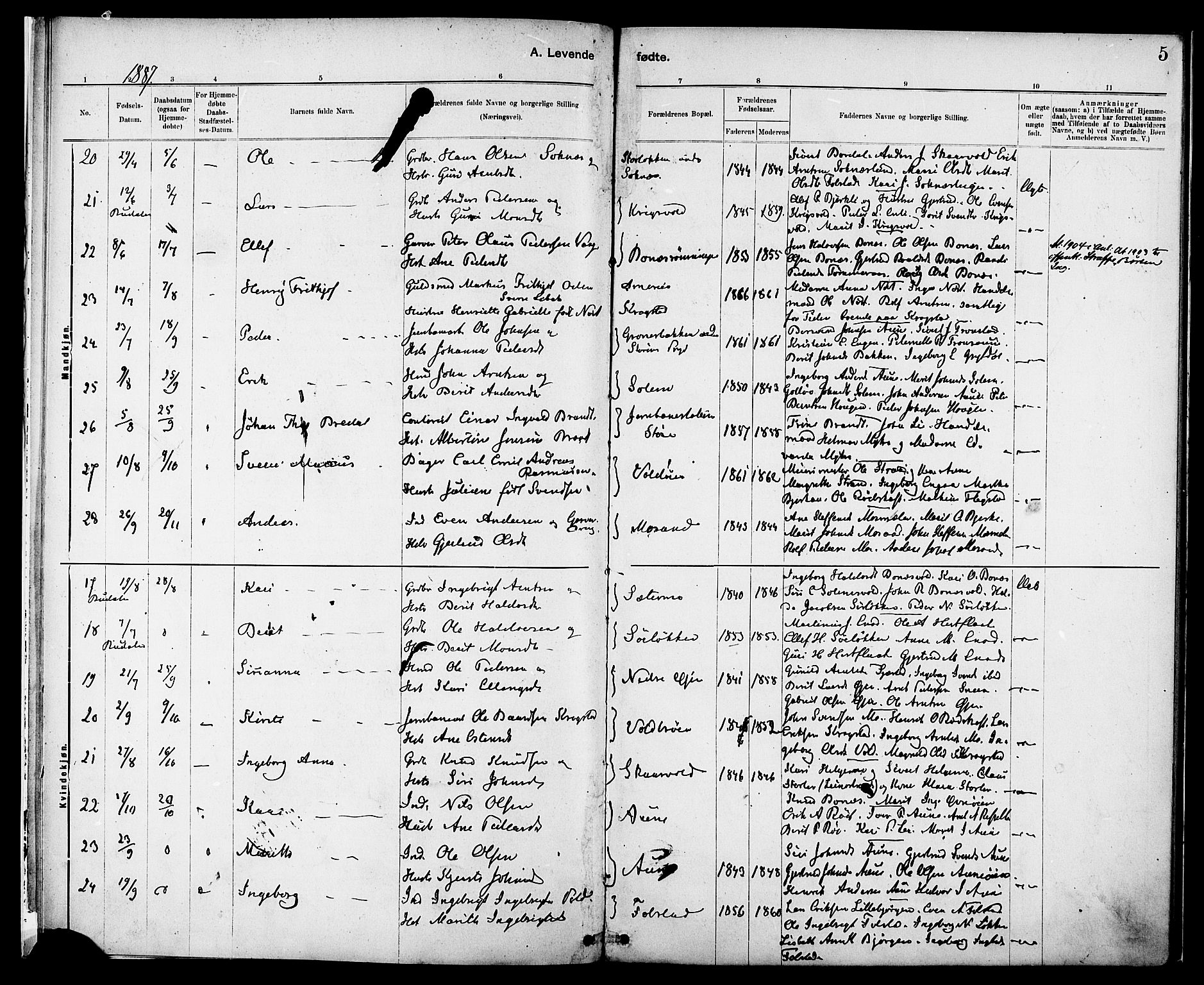 Ministerialprotokoller, klokkerbøker og fødselsregistre - Sør-Trøndelag, SAT/A-1456/687/L1003: Parish register (official) no. 687A09, 1886-1890, p. 5