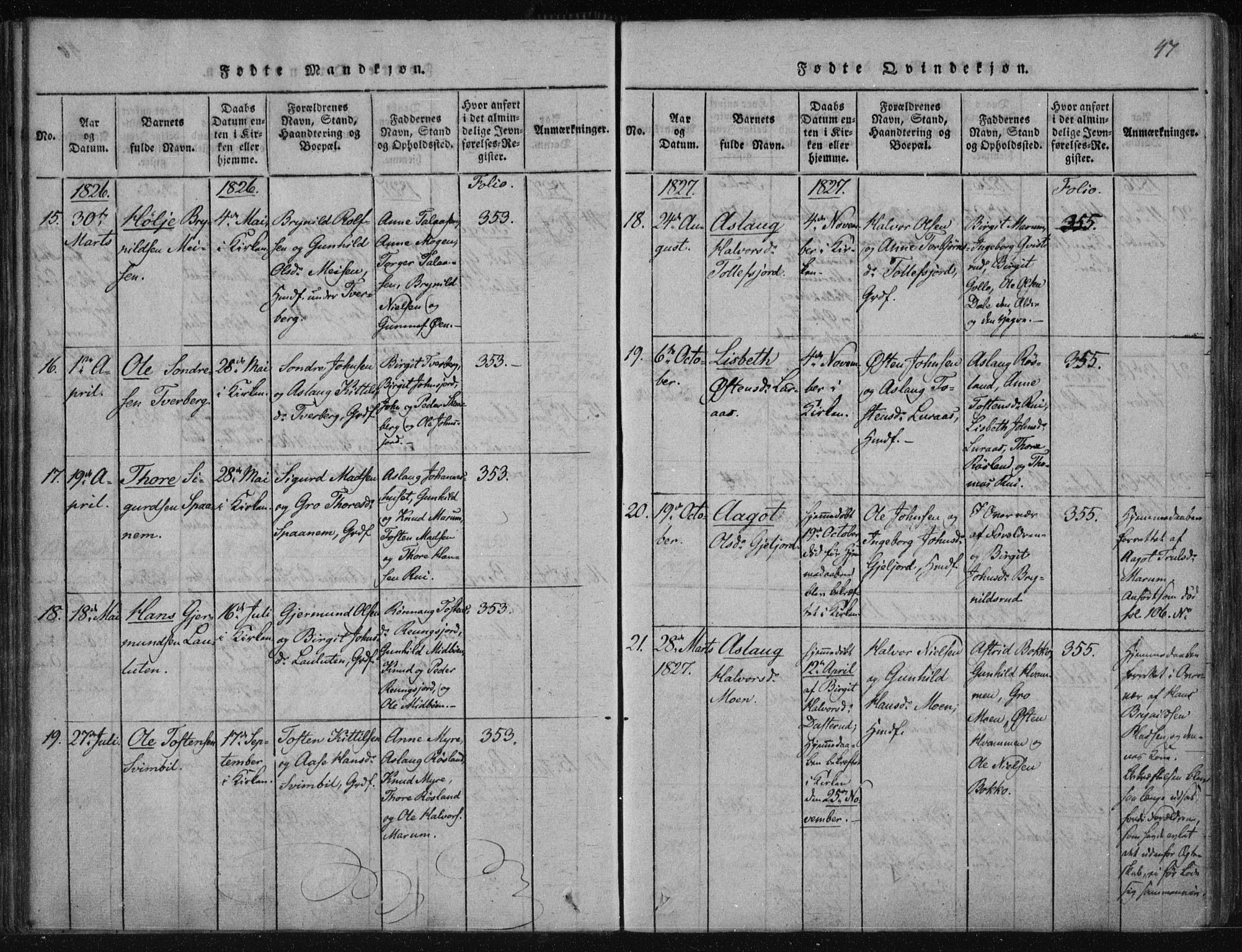 Tinn kirkebøker, AV/SAKO-A-308/F/Fa/L0004: Parish register (official) no. I 4, 1815-1843, p. 46b-47a