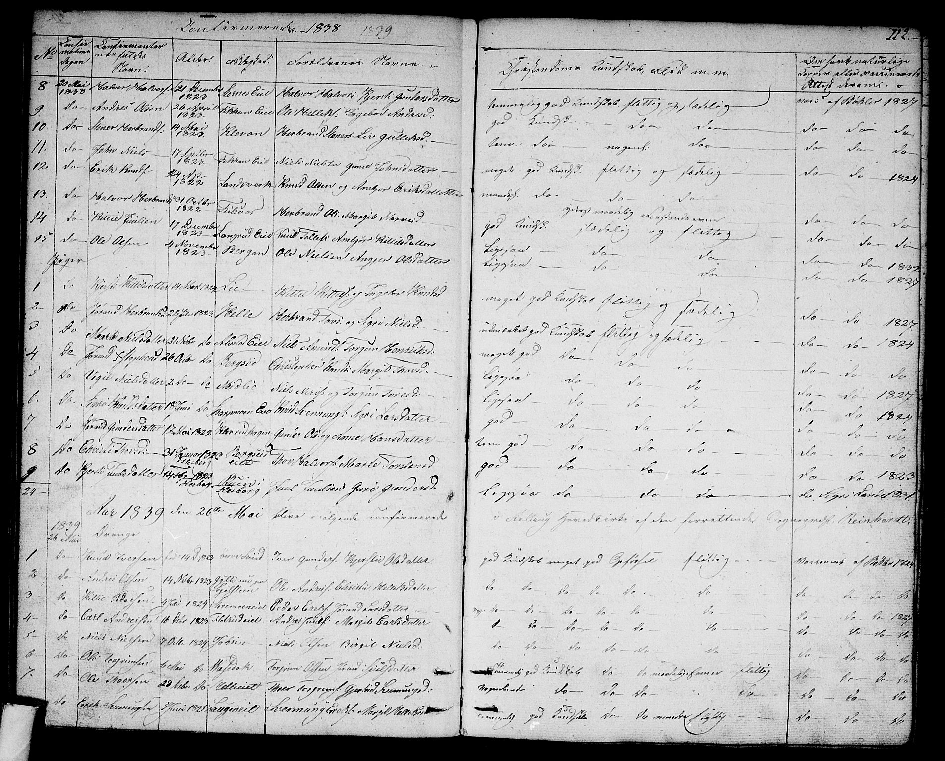 Rollag kirkebøker, AV/SAKO-A-240/G/Ga/L0002: Parish register (copy) no. I 2, 1831-1856, p. 112