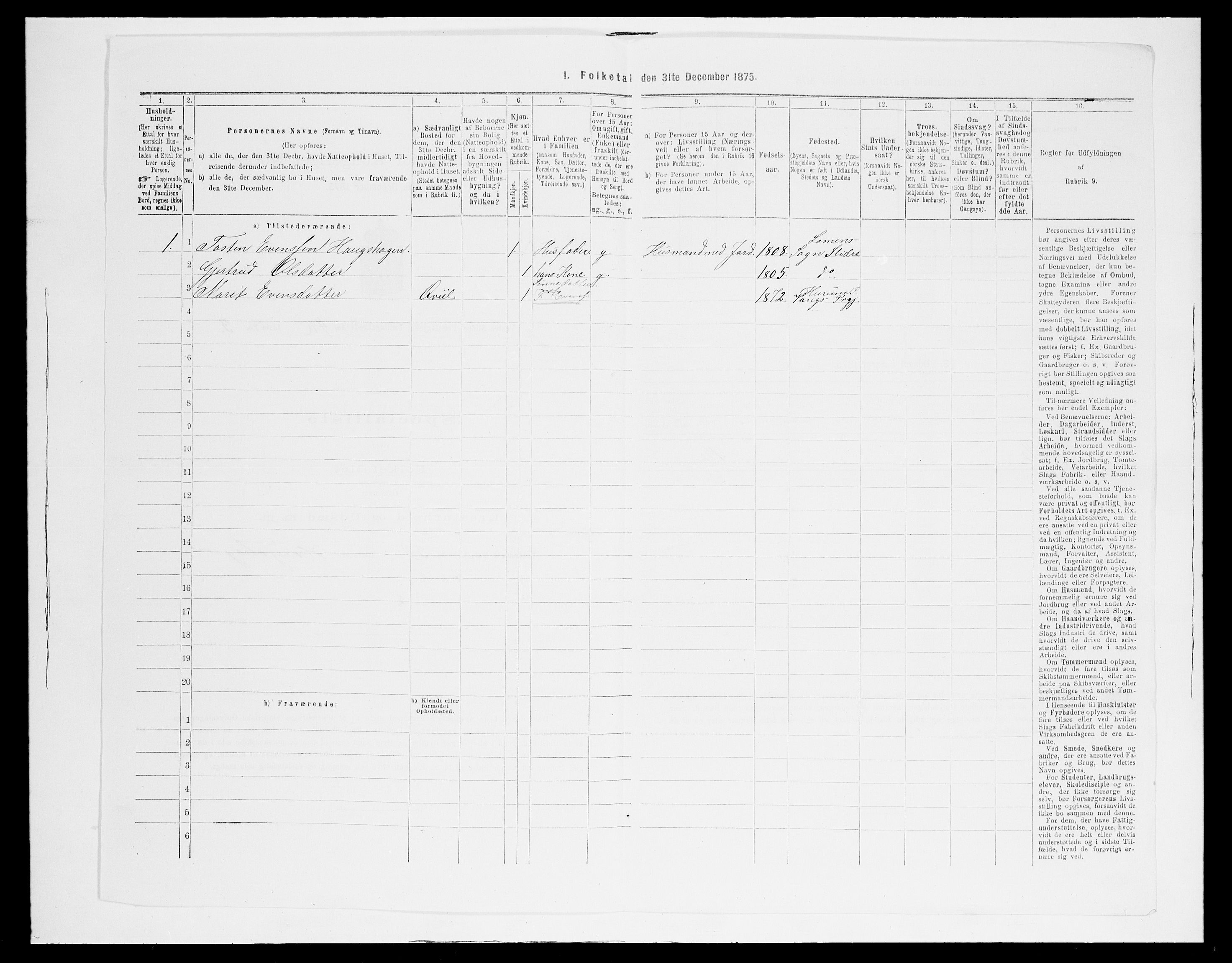 SAH, 1875 census for 0543P Vestre Slidre, 1875, p. 368